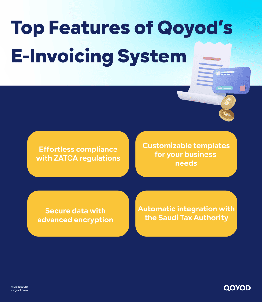 Features of E Invoicing System Qoyod, the Electronic Invoices Provider, Approved by the Zakat, Tax and Customs Authority | Qoyod Features of E-Invoicing System
