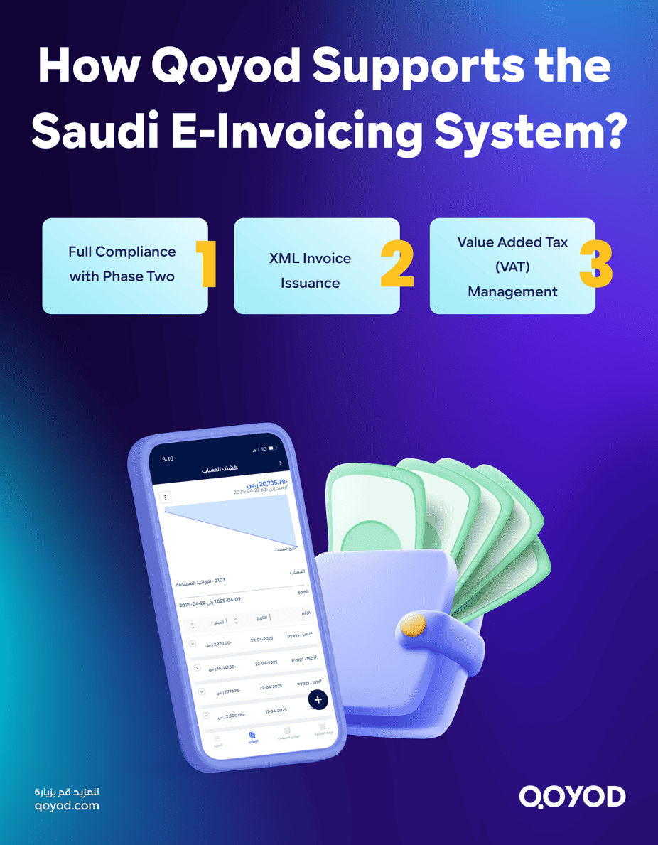 How Qoyod Supports Industrial Operations and Inventory Management in Your Factory  Best Accounting Software for Factories KSA | Qoyod | ZAA Compliant  | Qoyod