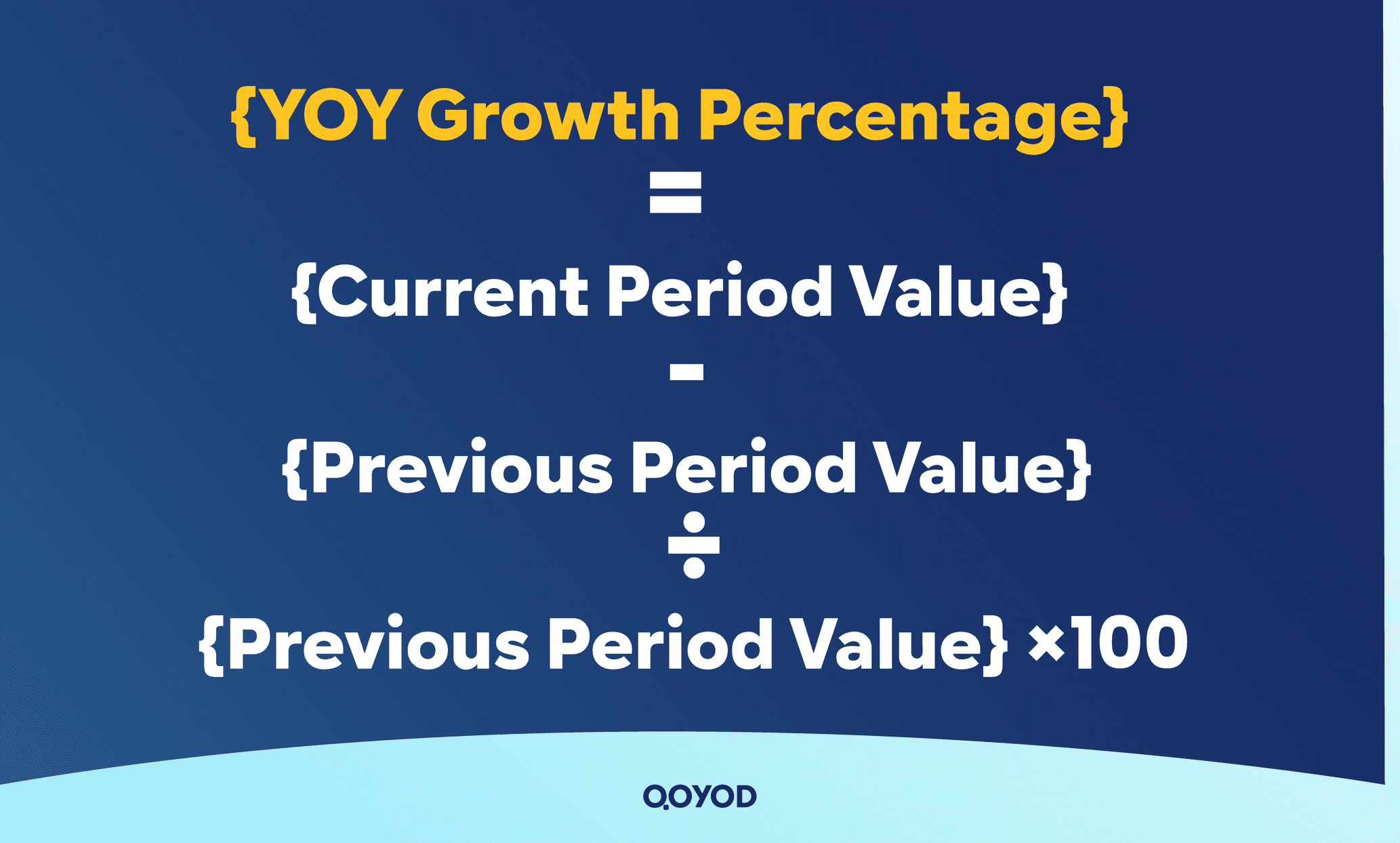 How to Calculate Year Over Year Step by Step