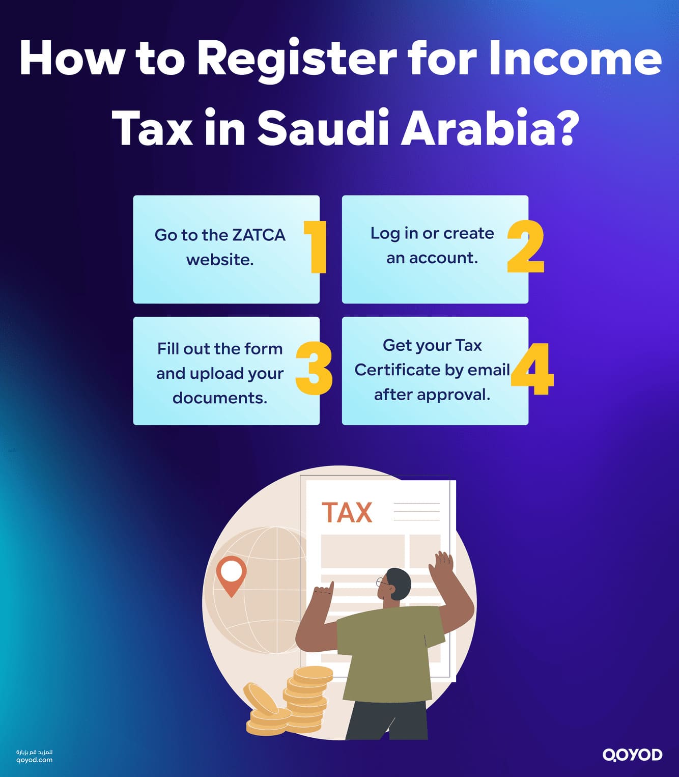 How to Register for Income Tax in Saudi Arabia