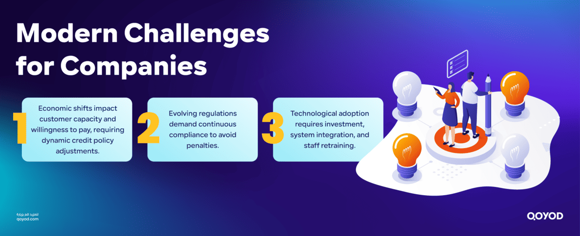 Modern Challenges for Companies 7 Credit Management Stages: Maximize Cash Flow & Reduce Risk | Qoyod Modern Challenges for Companies
