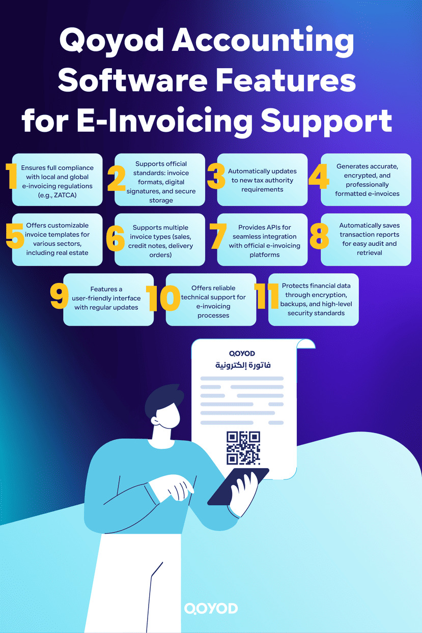 Qoyod Accounting Software Features for E Invoicing Support E-Invoicing in Property & Real Estate: Qoyod Accounting Software | Qoyod Qoyod Accounting Software Features for E-Invoicing Support