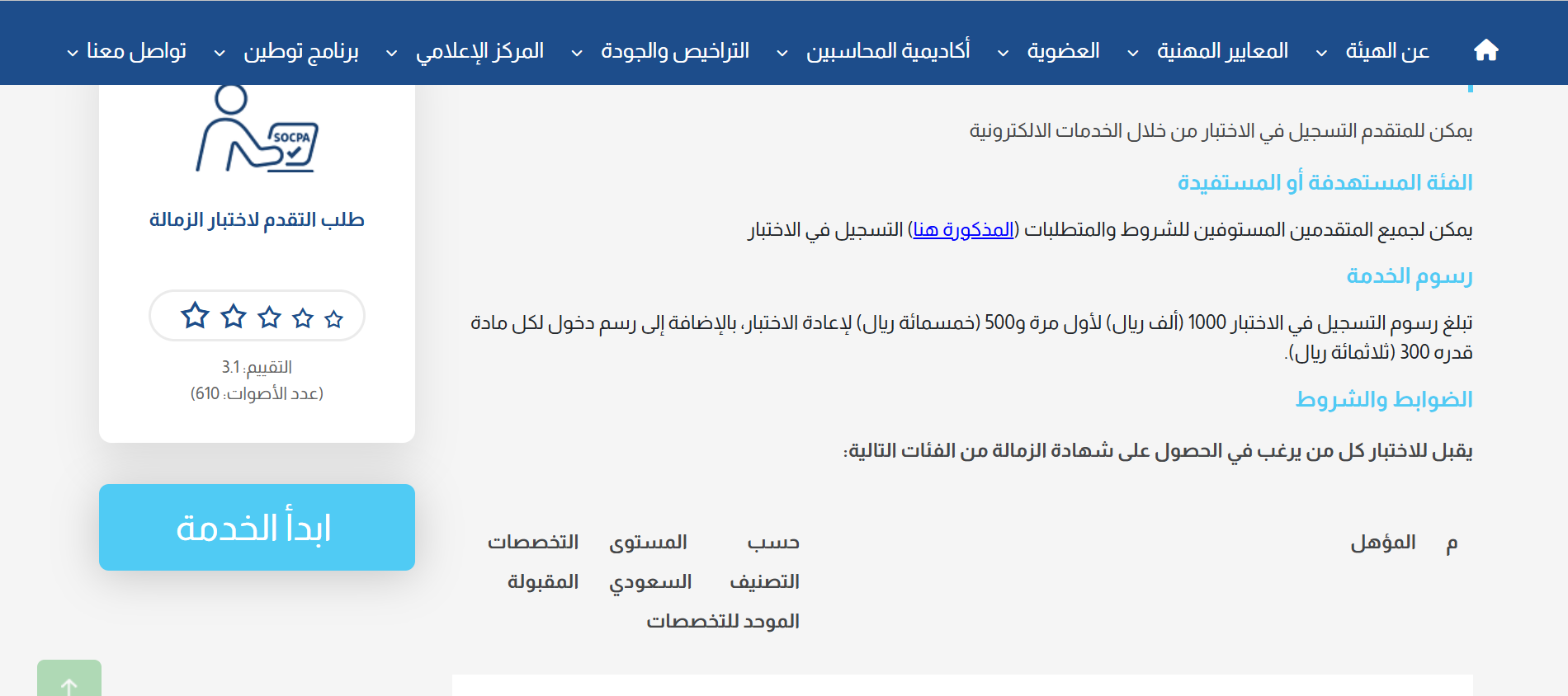 SOCPA 4 ما هو الديوان العام للمحاسبة وما طبيعة علاقته بالهيئة العامة للمحاسبين القانونيين بالسعودية SOCPA؟ | قيود بدء الخدمة وملء طلب التقديم، مع رفع المستندات المطلوبة.
