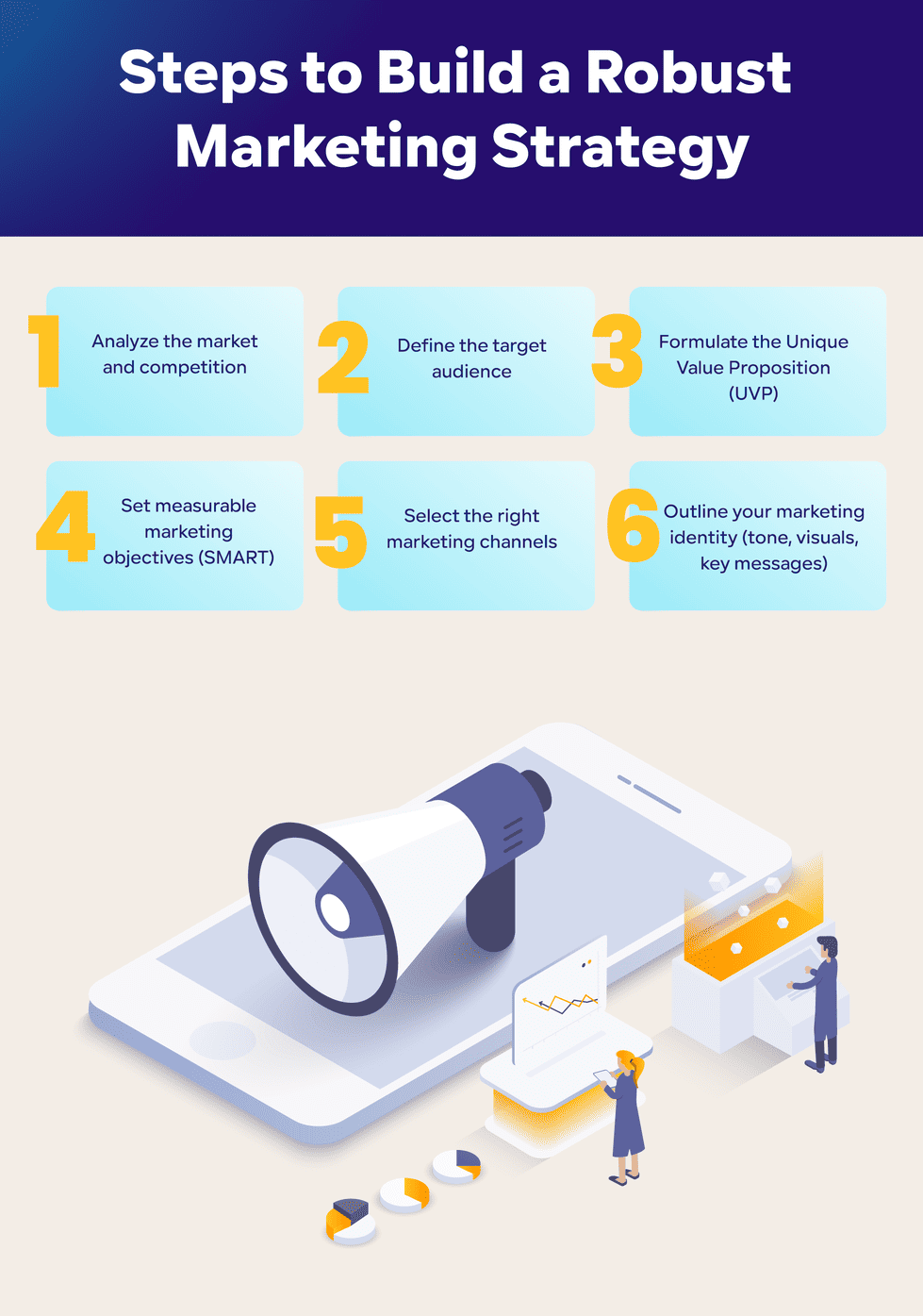 Steps to Build a Robust Marketing Strategy Marketing Strategy vs. Marketing Plan: A Global Business Guide | Qoyod Steps to Build a Robust Marketing Strategy