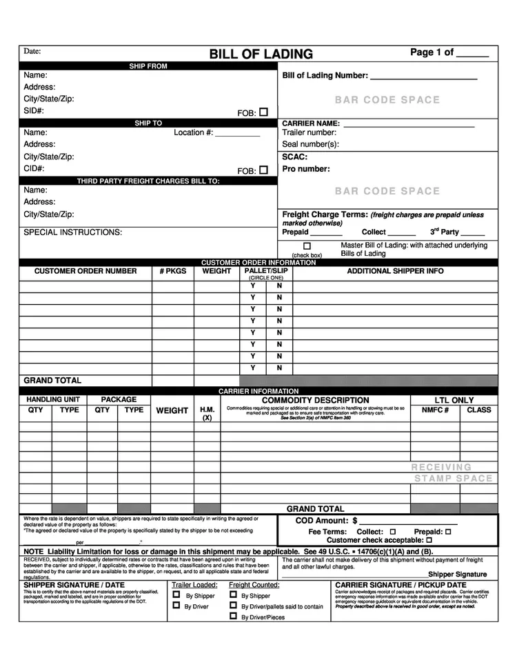 Types of bills of lading
