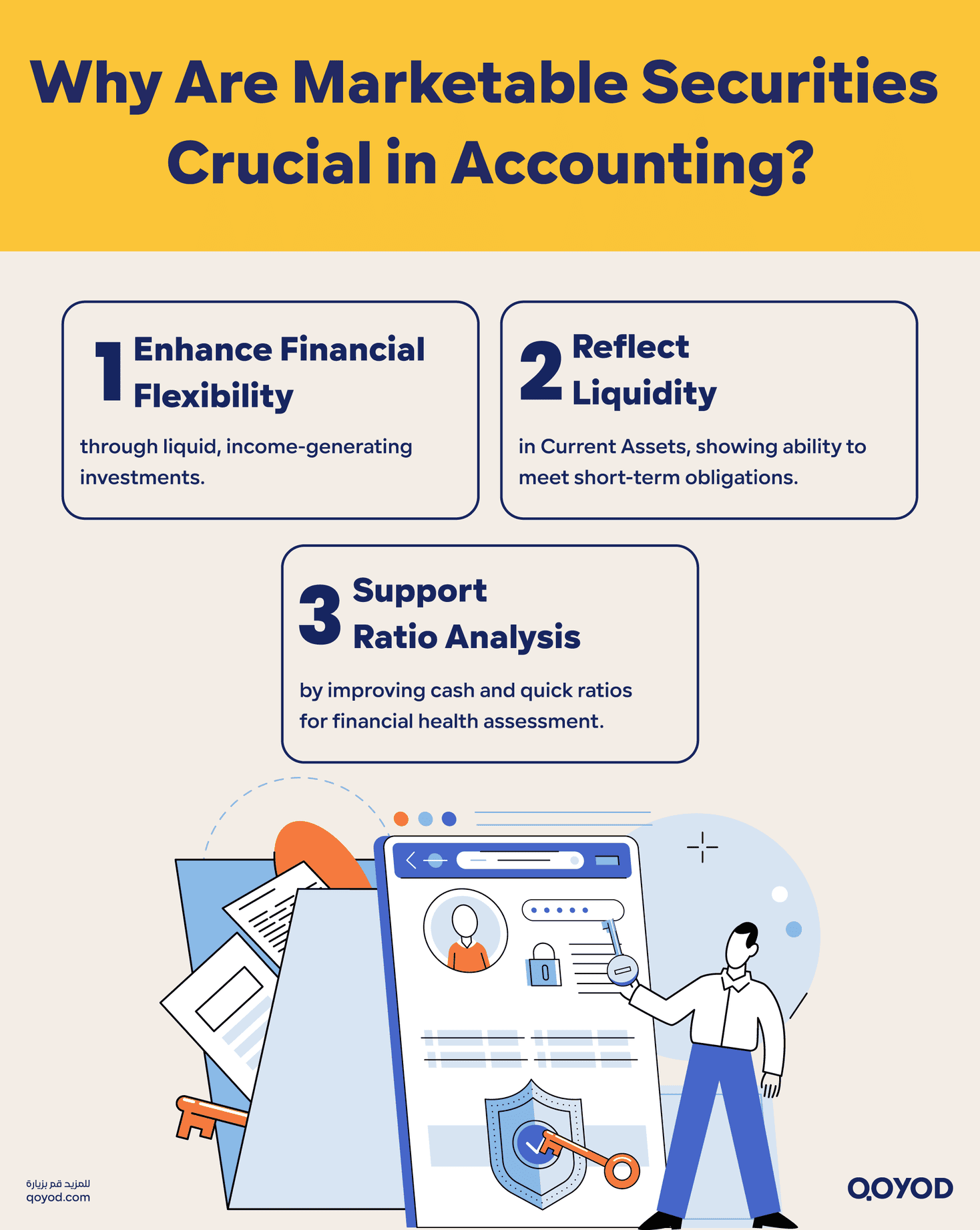 Why Are These Securities Crucial in Accounting