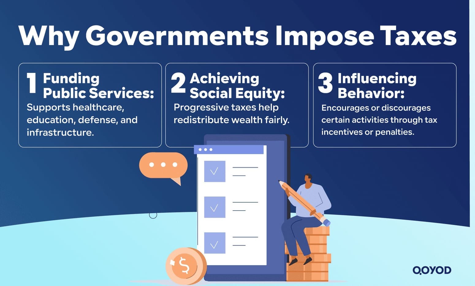 Why Governments Impose Essential Guide to Taxation: Types, Purpose, and Compliance for SMEs | Qoyod Why Governments Impose Taxes