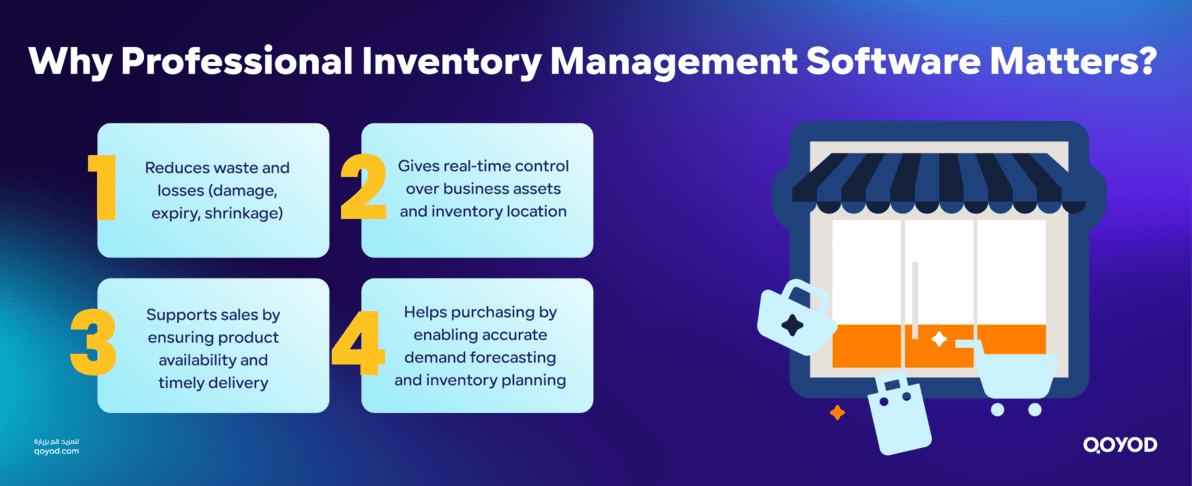 Why Professional Inventory Management Software Matters Inventory Manager Roles & Best Inventory Management Software | Qoyod Why Professional Inventory Management Software Matters