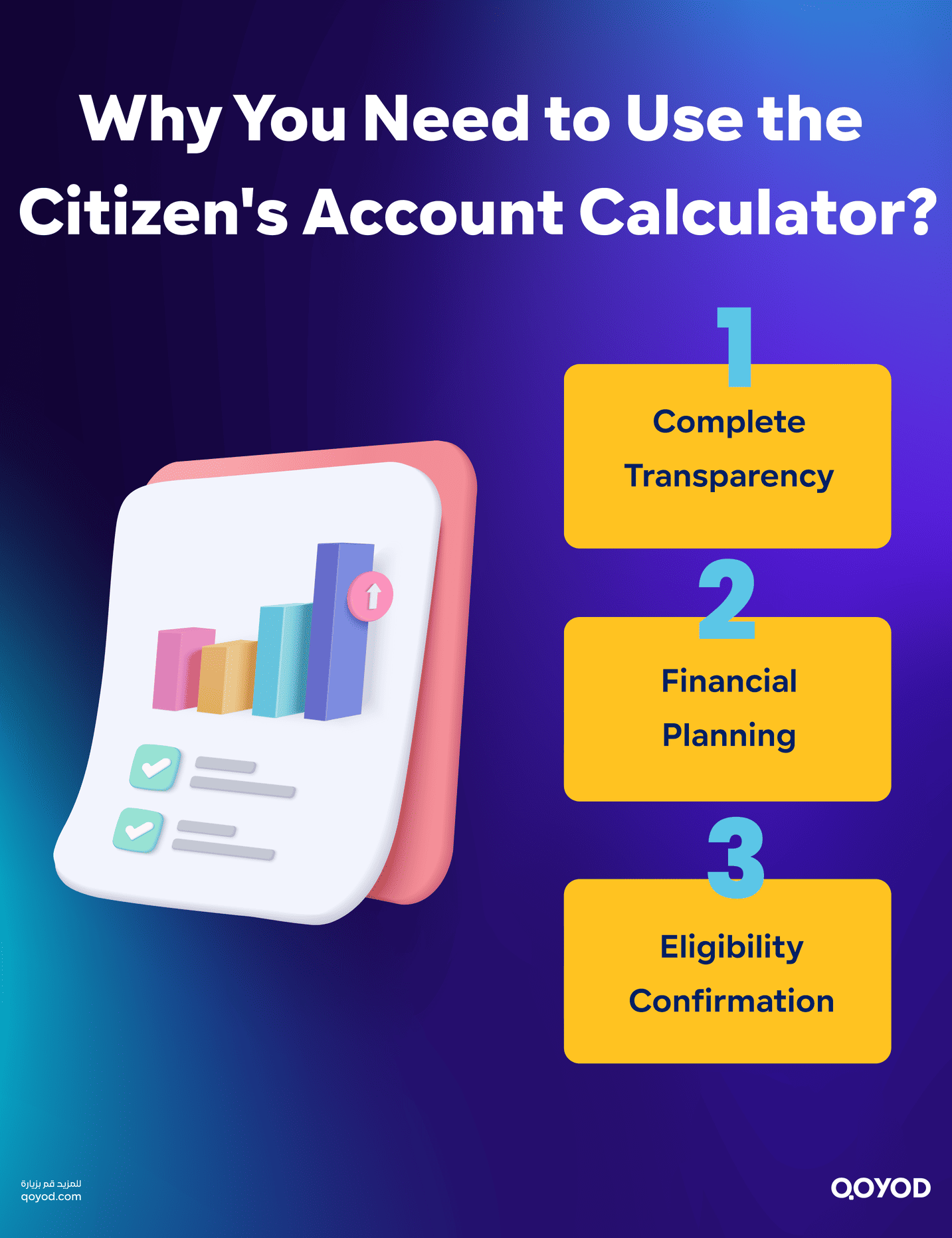 Why You Need to Use the Citizens Account Calculator The New Citizen's Account Calculator 1445: Get Your Exact Support Estimate. | Qoyod Why You Need to Use the Citizen's Account Calculator