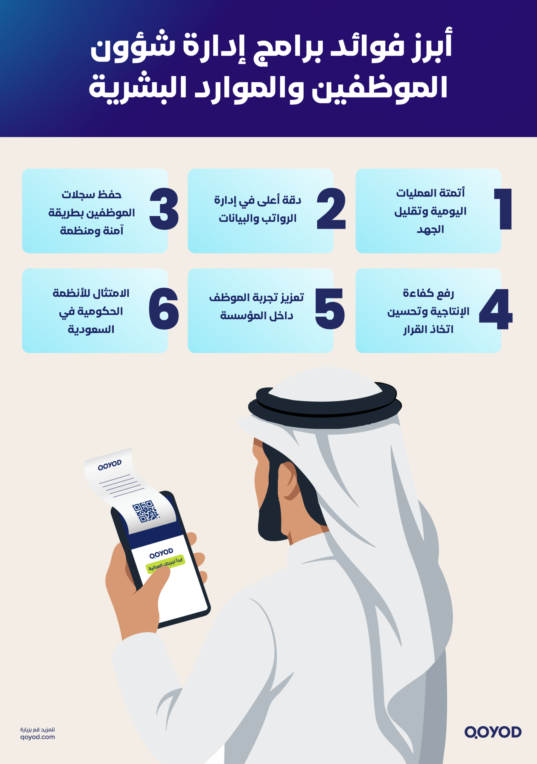 أبرز فوائد برامج إدارة شؤون الموظفين والموارد البشرية scaled برنامج إدارة شؤون الموظفين والموارد البشرية في السعودية | أفضل نظام HR متوافق مع ZATCA | قيود أبرز فوائد برامج إدارة شؤون الموظفين والموارد البشرية