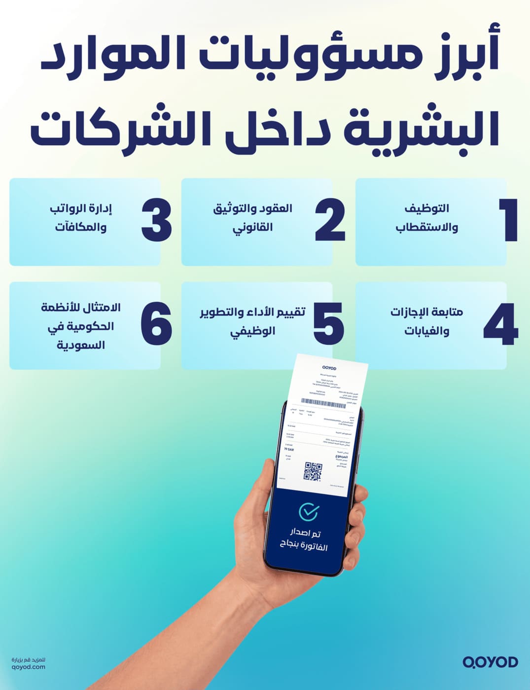 أبرز مسؤوليات الموارد البشرية داخل الشركات برنامج إدارة شؤون الموظفين والموارد البشرية في السعودية | أفضل نظام HR متوافق مع ZATCA | قيود أبرز مسؤوليات الموارد البشرية داخل الشركات