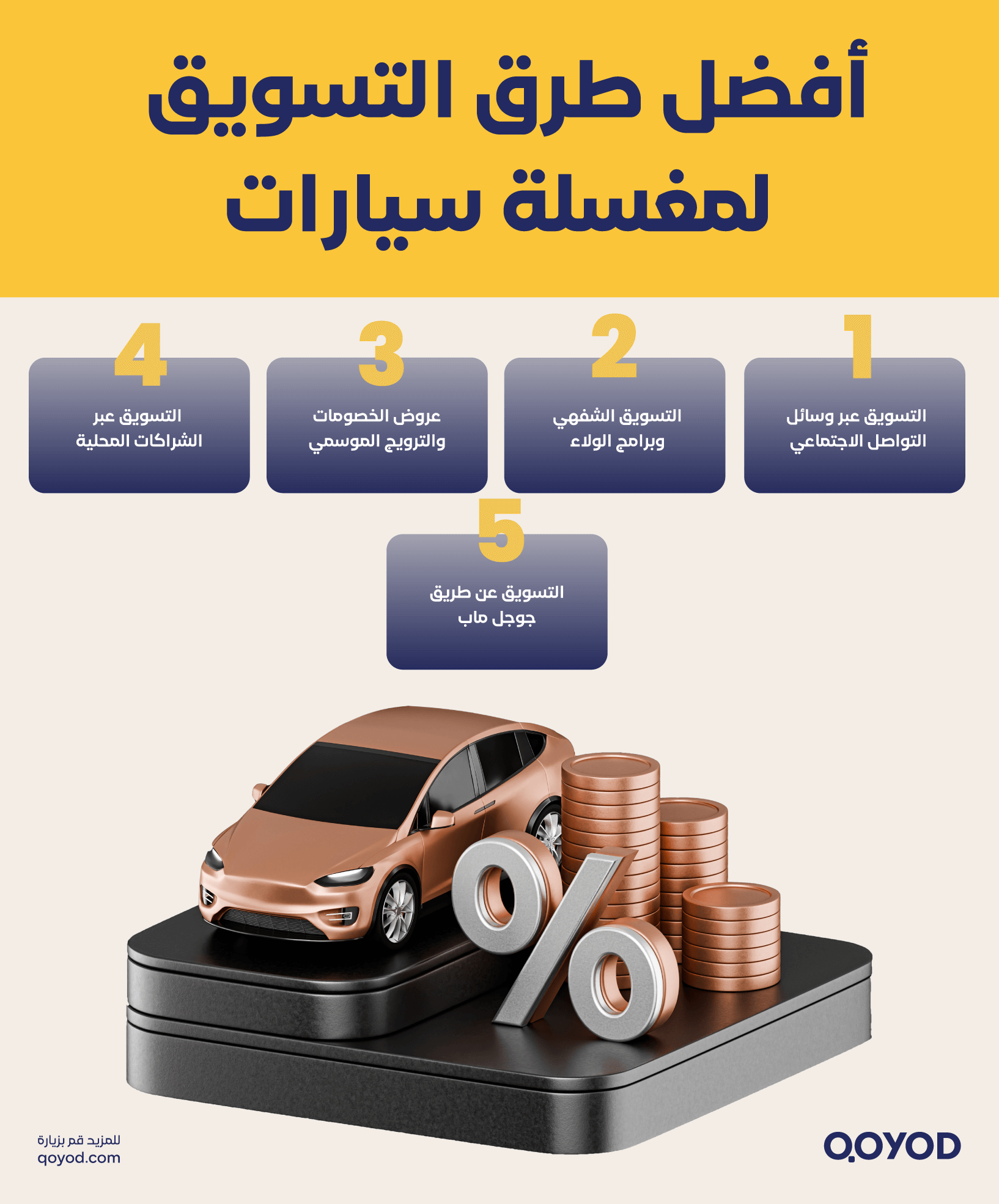 أفضل الطرق التسويقية لمغسلة السيارات