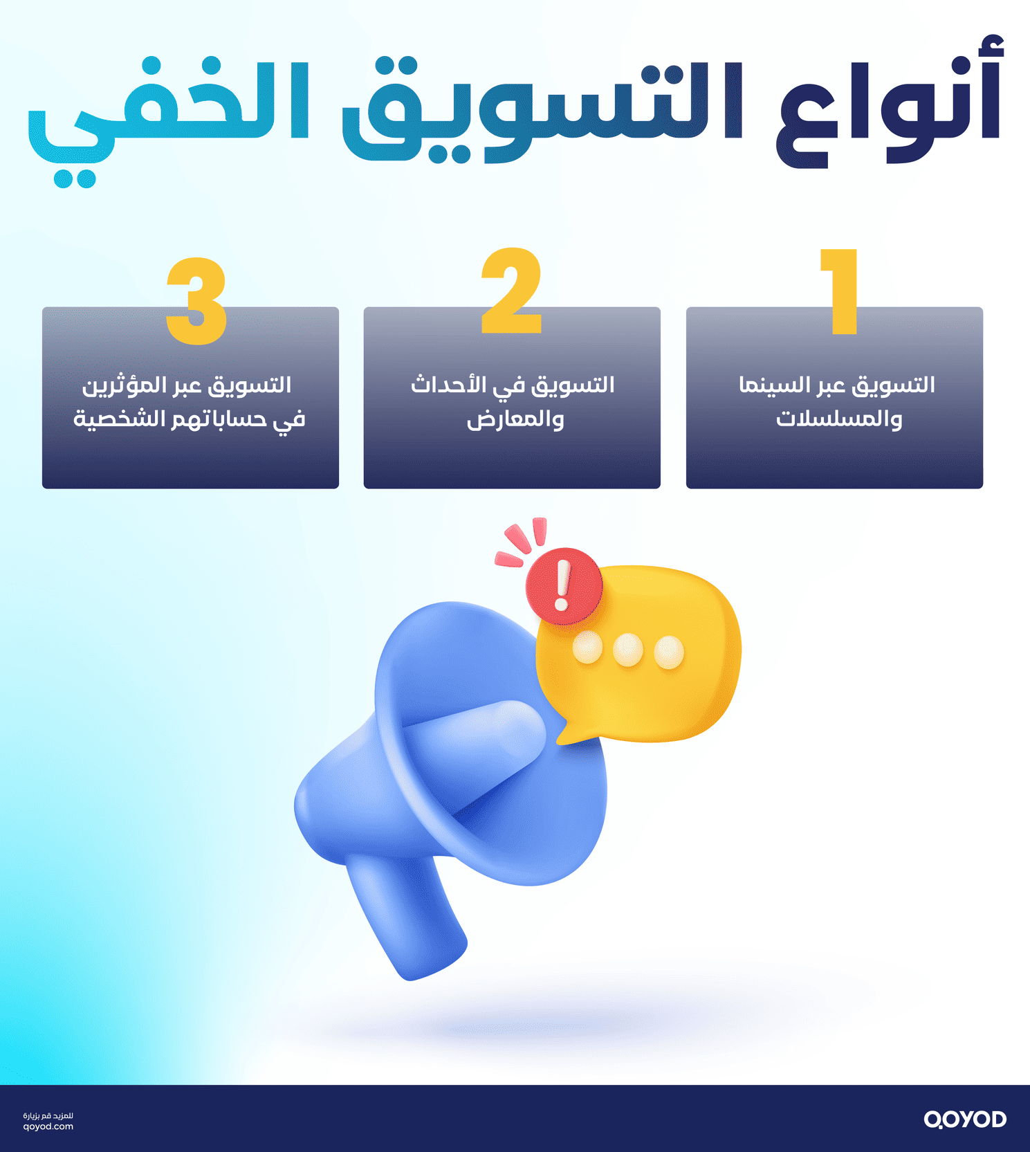 أنواع التسويق الخفي التسويق الخفي: تعريفه، استراتيجياته، ودوره في العصر الرقمي | قيود أنواع التسويق الخفي