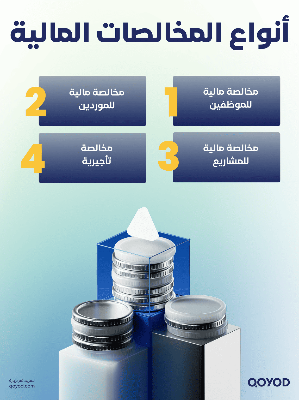 Types of financial clearance forms