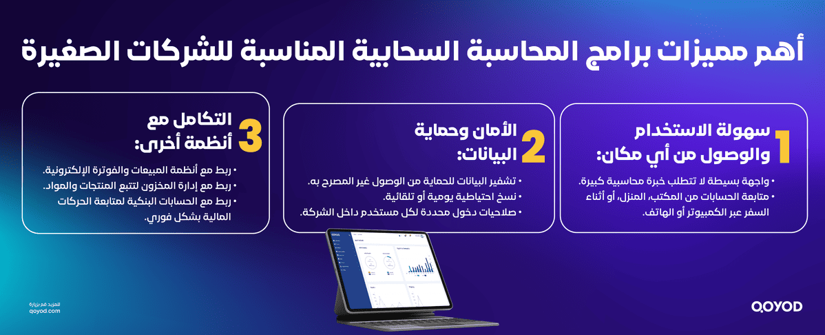 أهم مميزات برامج المحاسبة السحابية المناسبة للشركات الصغيرة أفضل برامج المحاسبة السحابية المناسبة للشركات الصغيرة في السعودية | قيود أهم مميزات برامج المحاسبة السحابية المناسبة للشركات الصغيرة