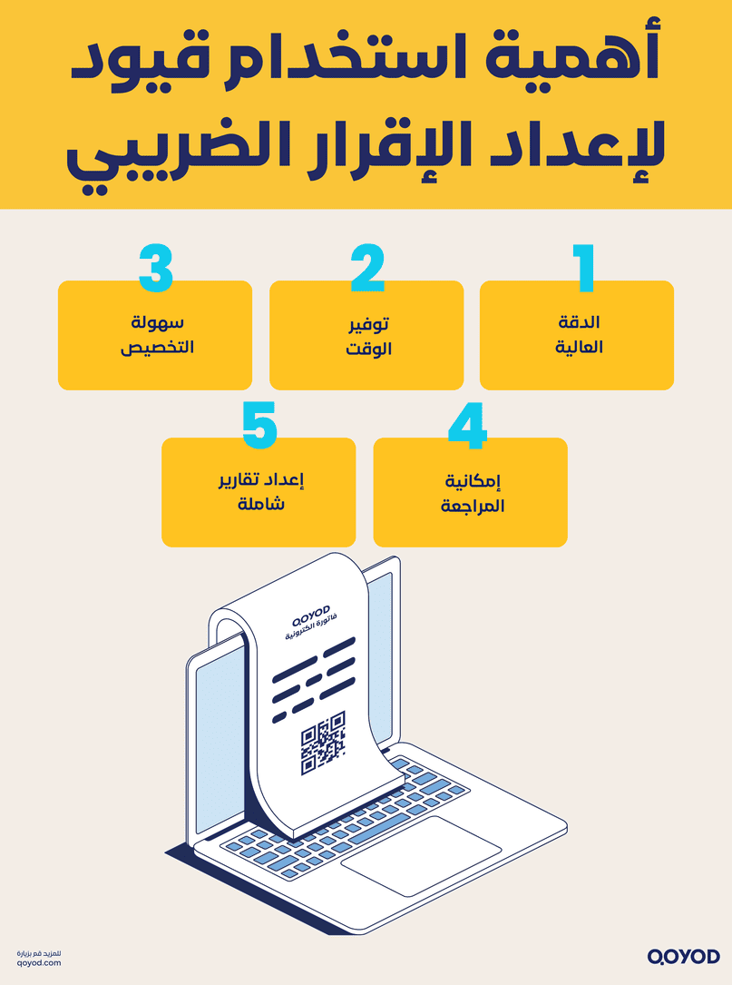 أهمية استخدام قيود لإعداد الإقرار الضريبي