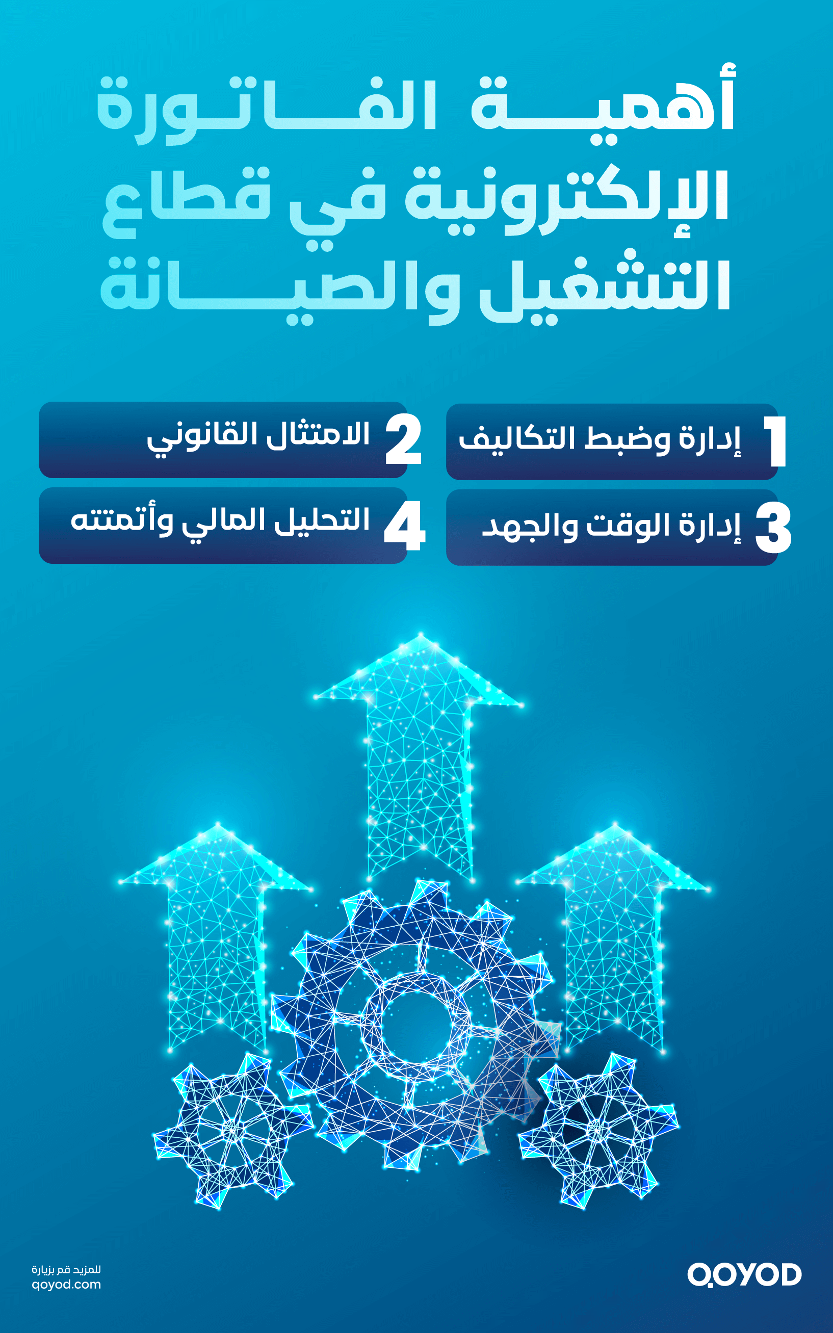 أهمية الفاتورة الإلكترونية في قطاع التشغيل والصيانة الفاتورة الإلكترونية قطاع التشغيل والصيانة | قيود