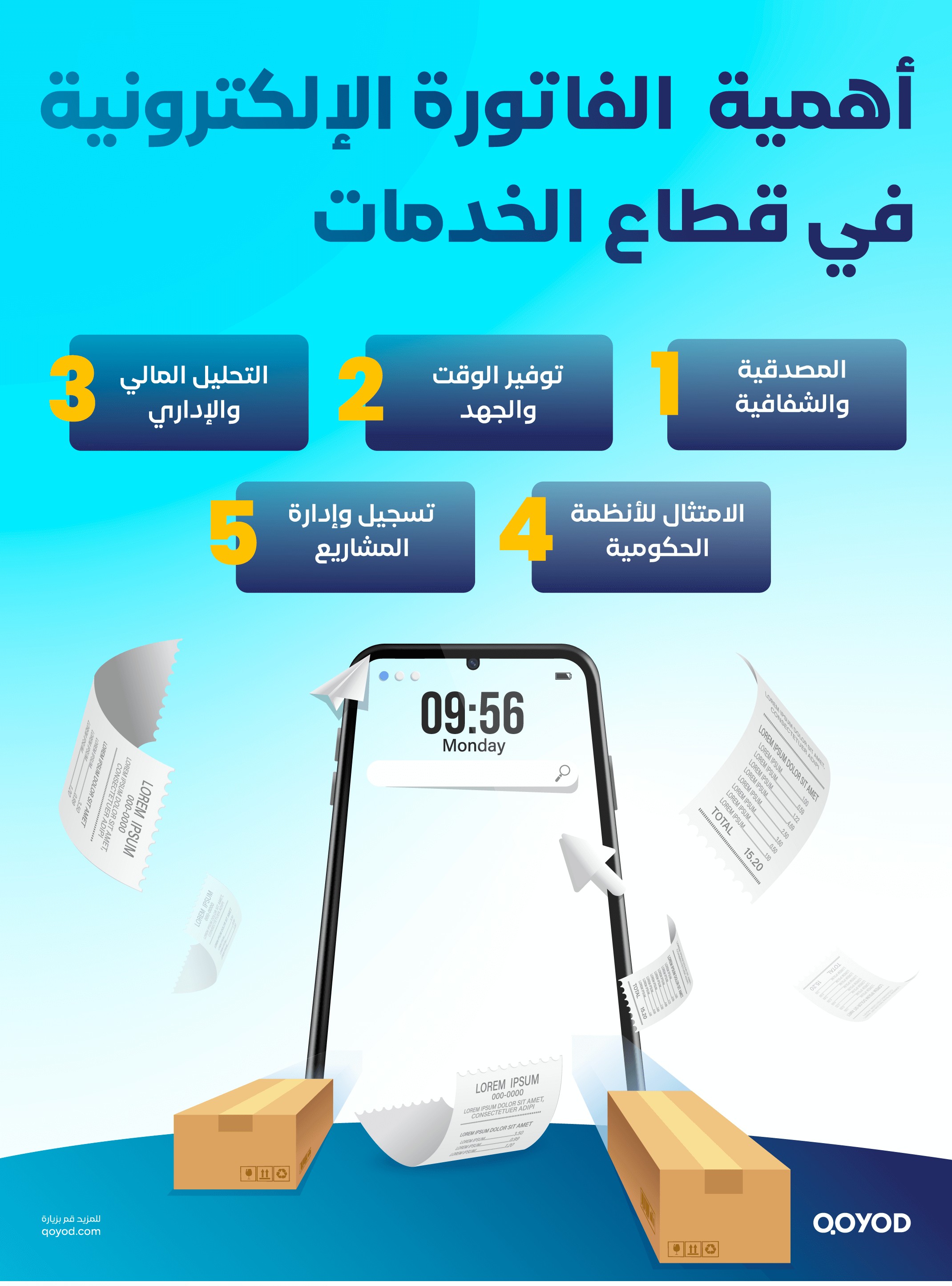 أهمية الفاتورة الإلكترونية في قطاع الخدمات الفاتورة الإلكترونية قطاع الخدمات: ما هو الدور الريادي لـ قيود؟ | قيود أهمية الفاتورة الإلكترونية في قطاع الخدمات