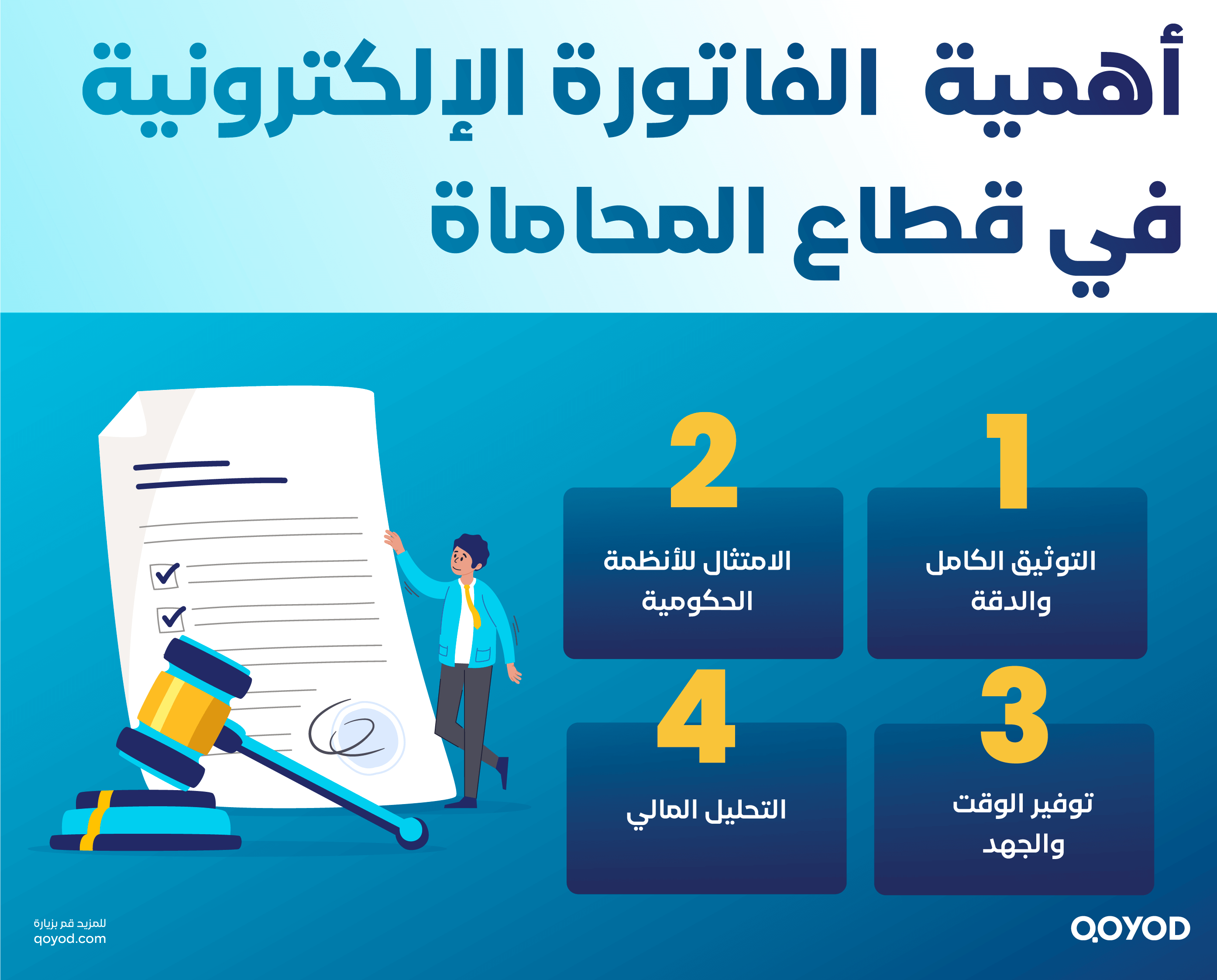 أهمية الفاتورة الإلكترونية في قطاع المحاماة الفاتورة الإلكترونية قطاع المحاماة: ما هي إسهامات قيود؟ | قيود أهمية الفاتورة الإلكترونية في قطاع المحاماة