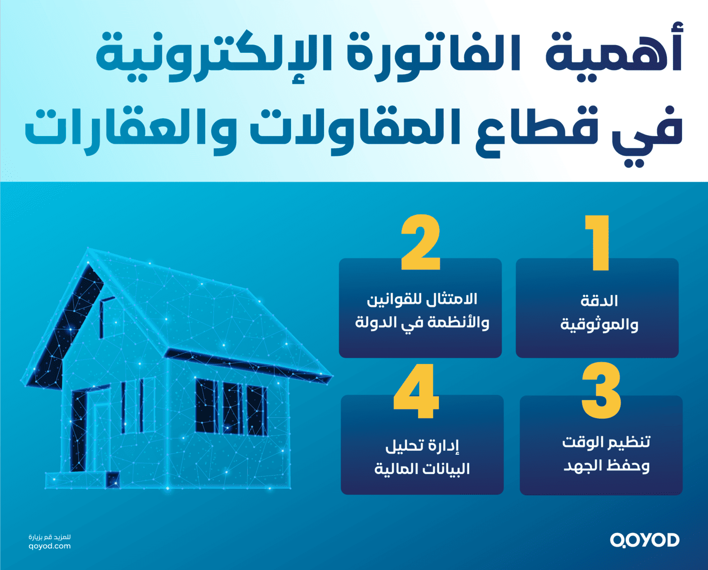 أهمية الفاتورة الإلكترونية في قطاع المقاولات والعقارات الفاتورة الإلكترونية قطاع المقاولات والعقارات: تعرف على إسهامات قيود | قيود أهمية الفاتورة الإلكترونية في قطاع المقاولات والعقارات