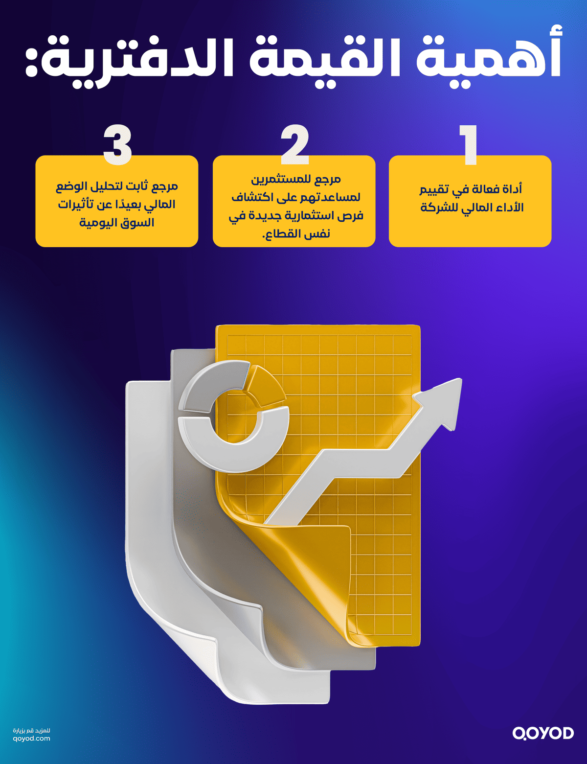 أهمية القيمة الدفترية