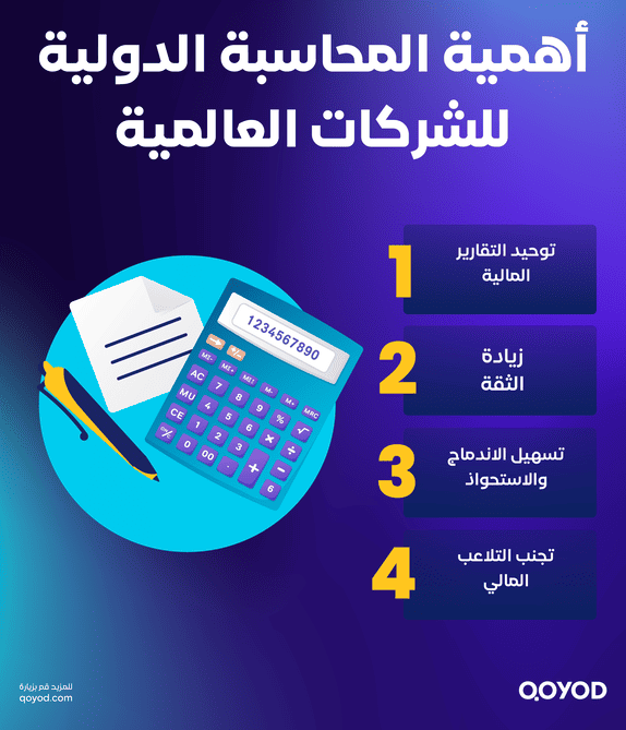 أهمية المحاسبة الدولية المحاسبة الدولية ما هي أهدافها و أهميتها | قيود أهمية المحاسبة الدولية