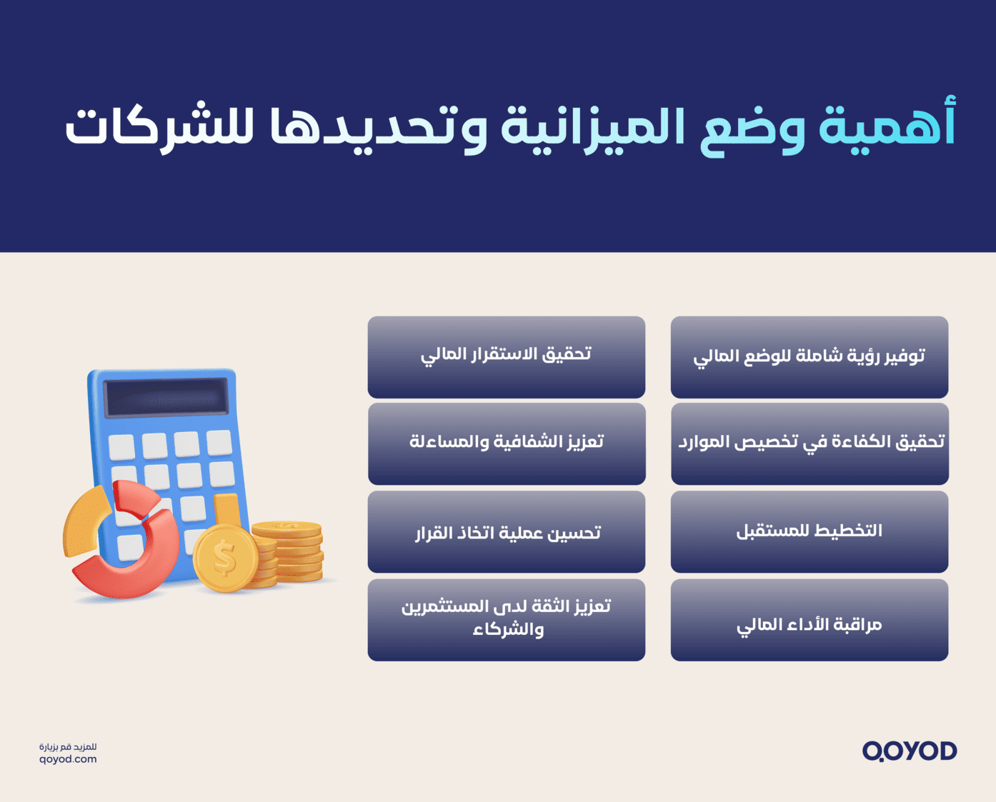 أهمية وضع الميزانية وتحديدها للشركات إعداد ميزانية خطوة بخطوة: خطتك المثالية وما هي الميزانية التشغيلية | قيود أهمية وضع الميزانية وتحديدها للشركات إعداد ميزانية خطوة بخطوة: خطتك المثالية وما هي الميزانية التشغيلية | قيود