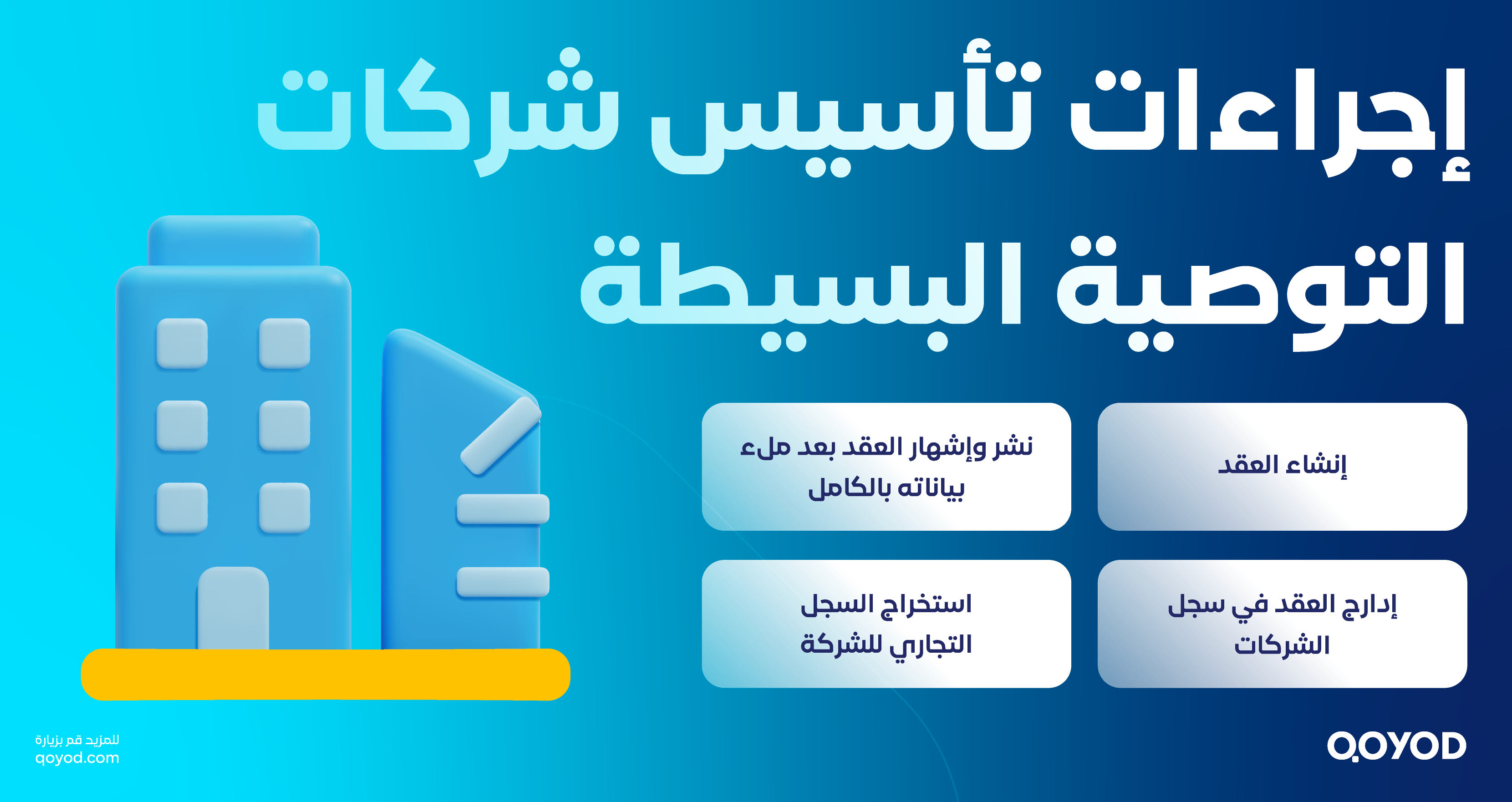 إجراءات تأسيس شركات التوصية البسيطة ما هي شركة التوصية البسيطة وخصائصها | قيود إجراءات تأسيس شركات التوصية البسيطة