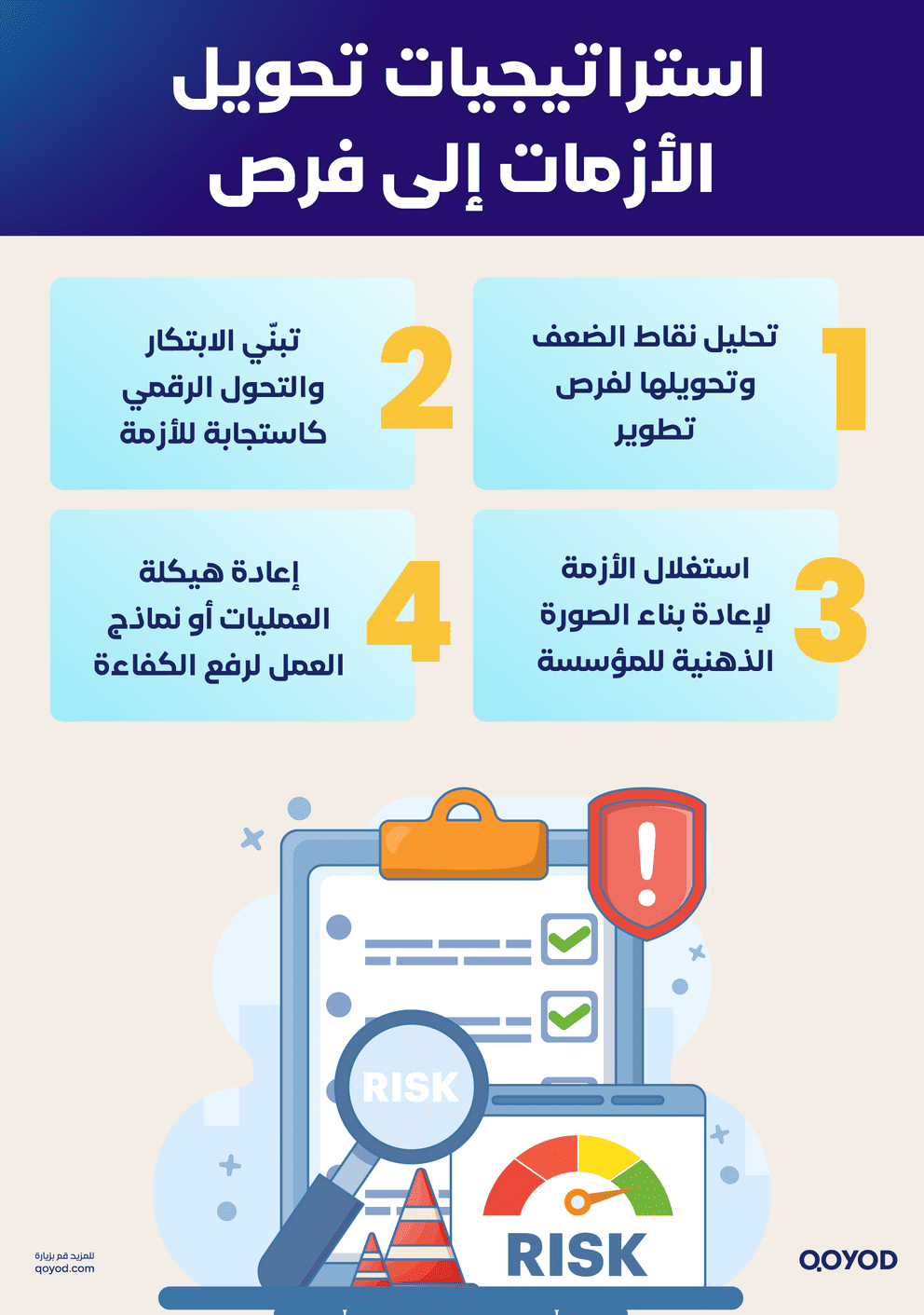 استراتيجيات تحويل الأزمات إلى فرص إدارة الأزمات: تحويل المصاعب إلى فرص نجاح | دليل شامل | قيود استراتيجيات تحويل الأزمات إلى فرص