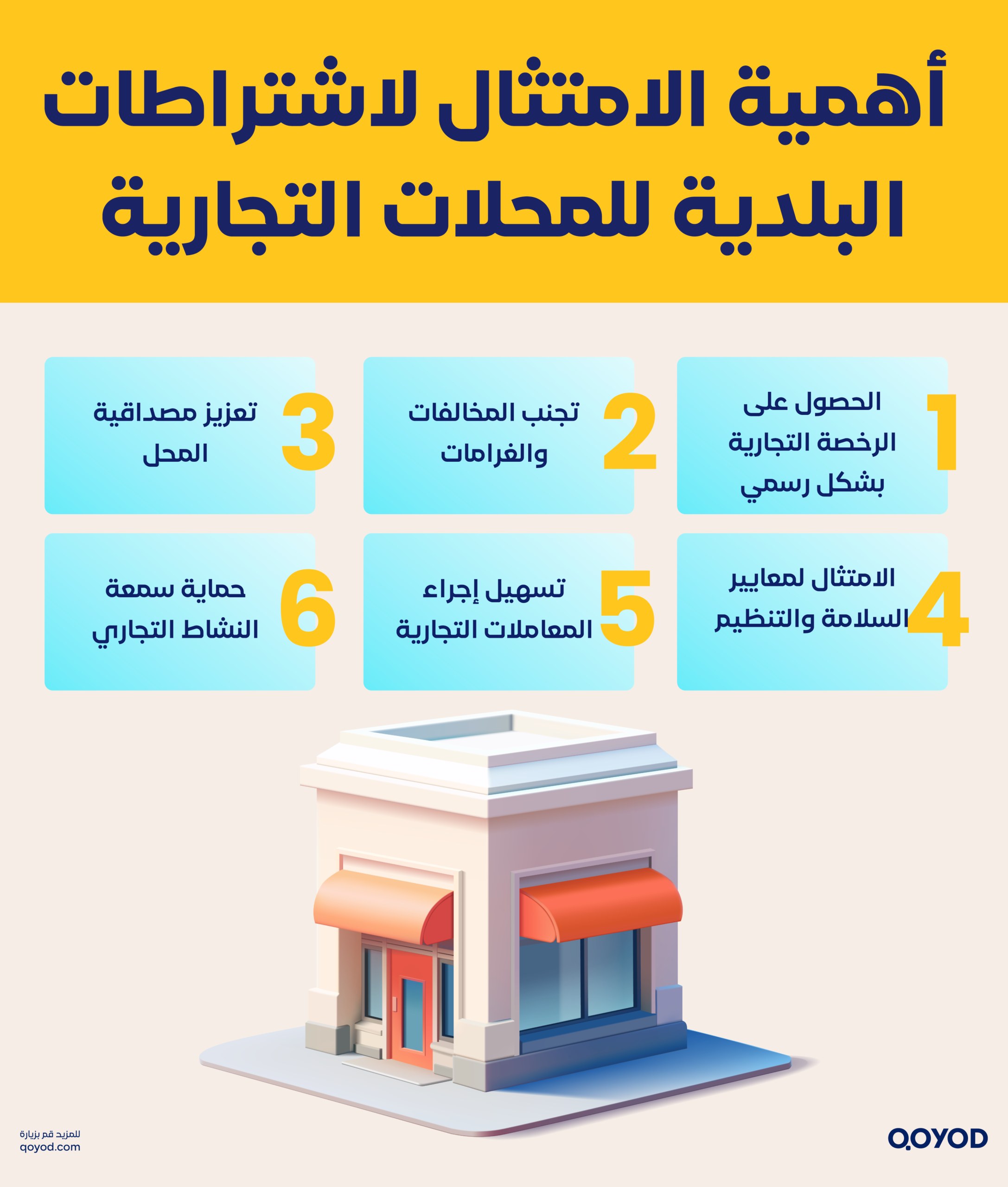 اشتراطات البلدية للمحلات التجارية2 scaled اشتراطات البلدية للمحلات التجارية: الرخصة واللوحات | قيود اشتراطات البلدية للمحلات التجارية
