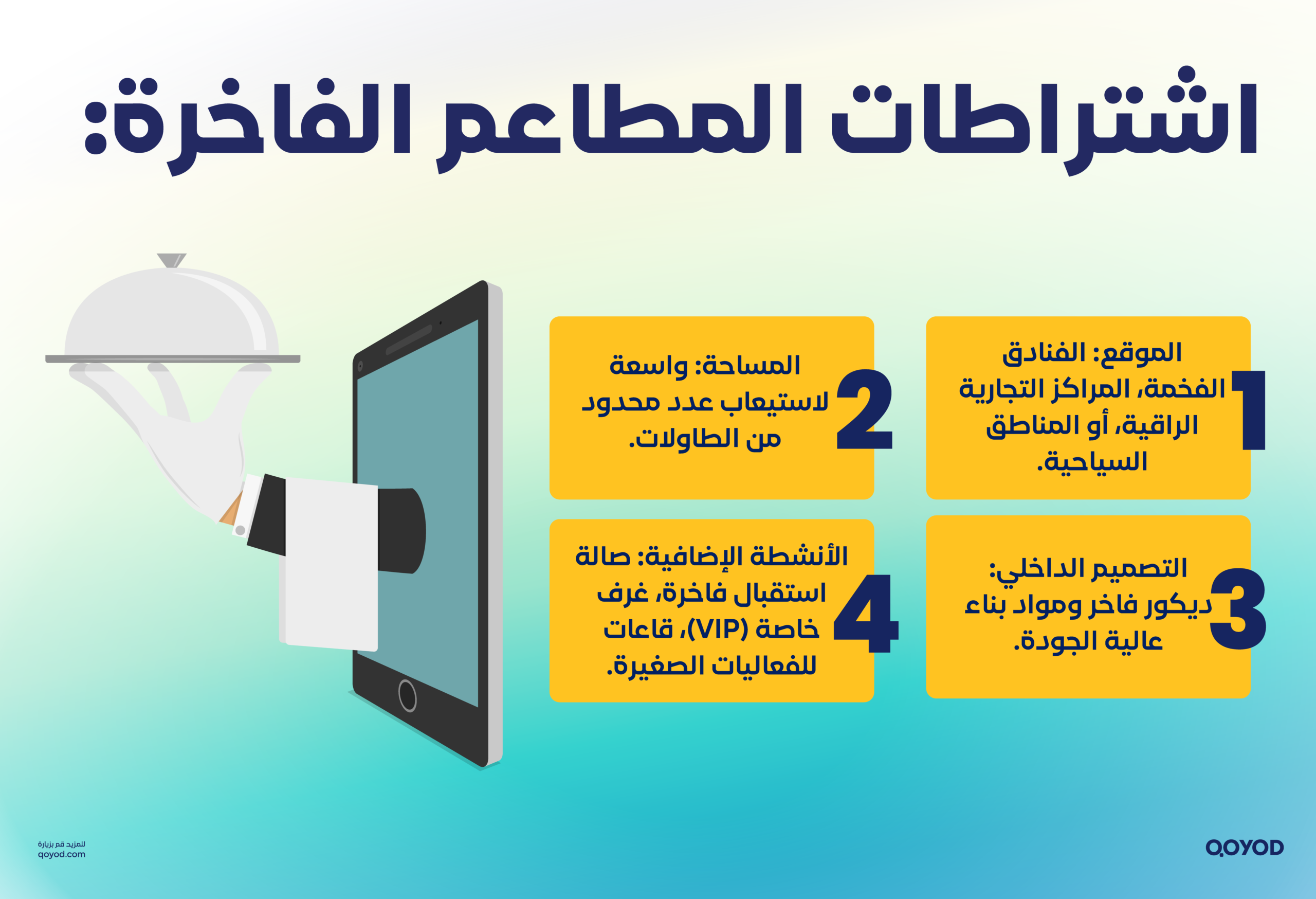 اشتراطات البلدية للمطاعم