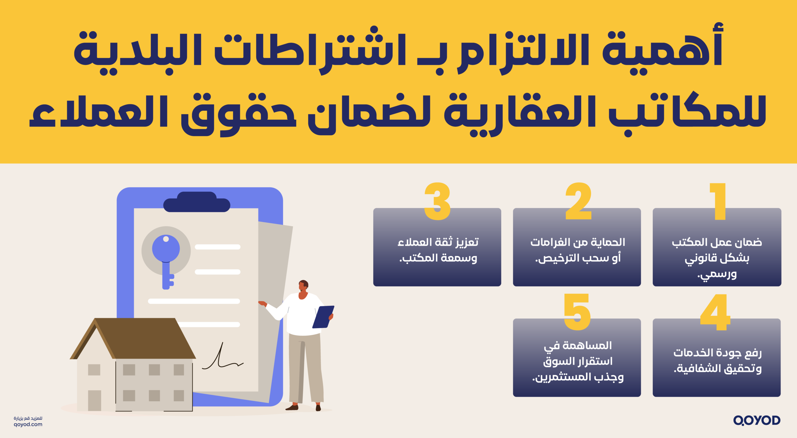 اشتراطات البلدية للمكاتب العقارية2 scaled اشتراطات البلدية للمكاتب العقارية | قيود اشتراطات البلدية للمكاتب العقارية: