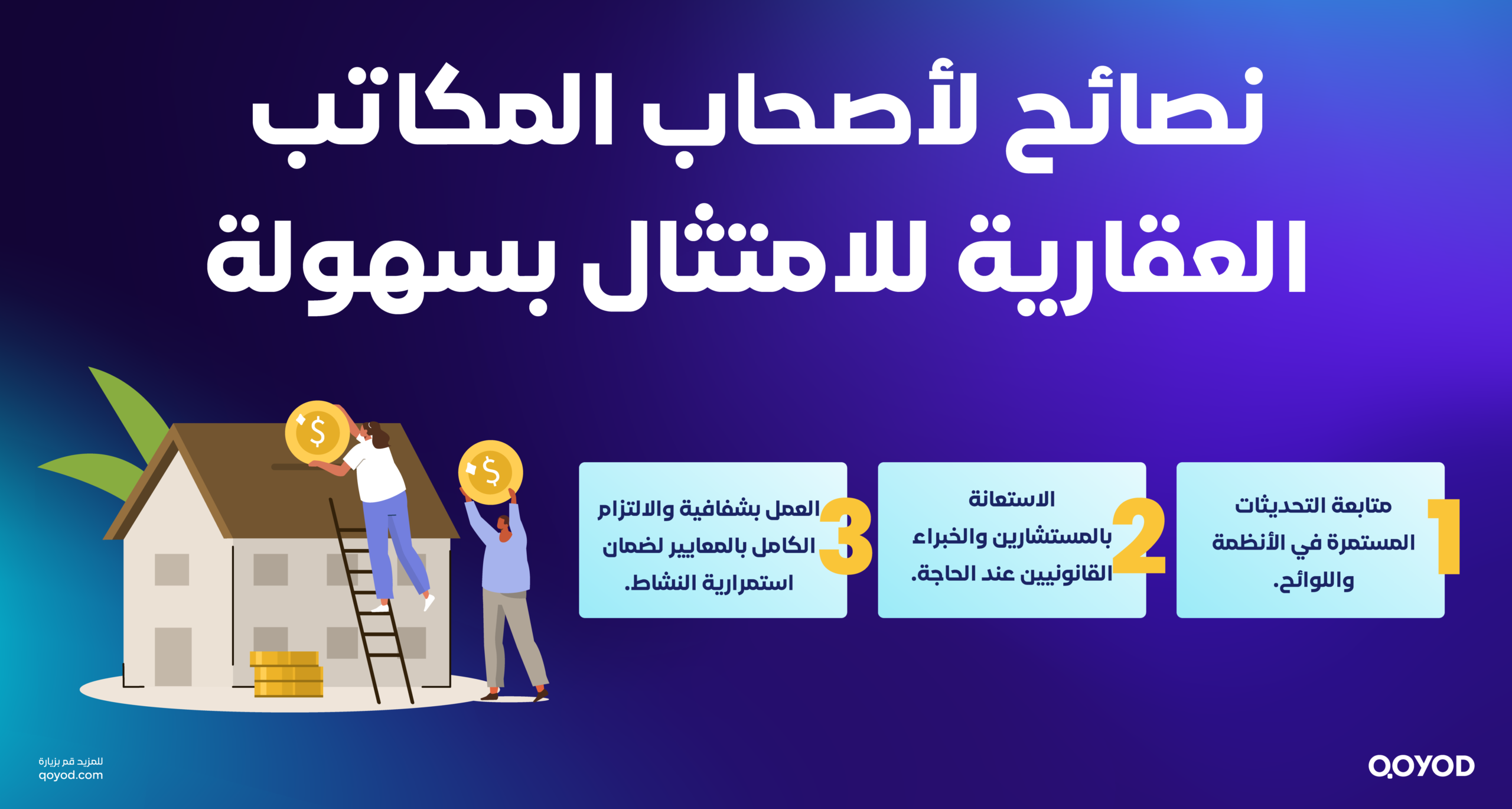 اشتراطات البلدية للمكاتب العقارية3 scaled اشتراطات البلدية للمكاتب العقارية | قيود اشتراطات البلدية للمكاتب العقارية: