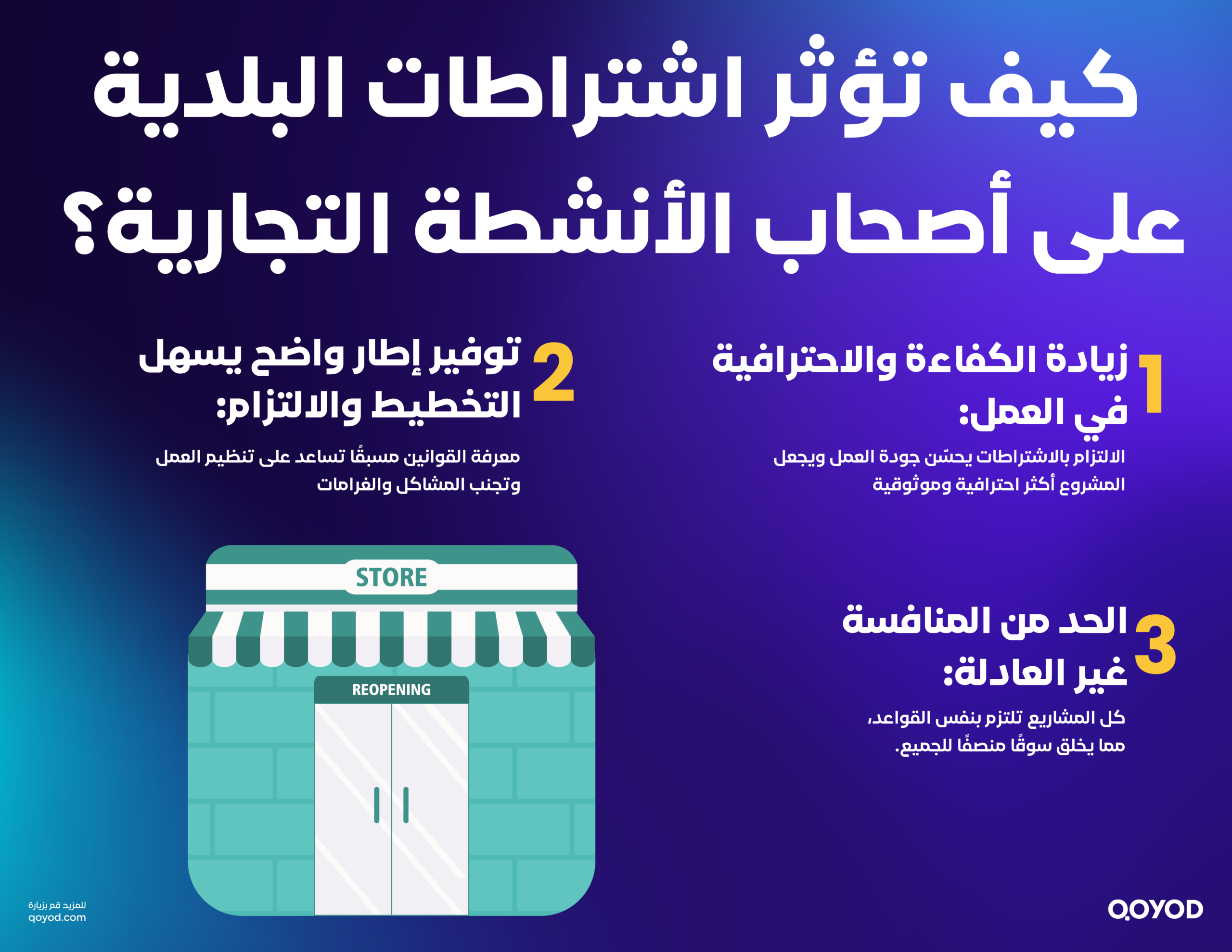 اشتراطات البلدية3 scaled اشتراطات البلدية :كل ما تحتاج معرفته من الألف إلى الياء | قيود اشتراطات البلدية