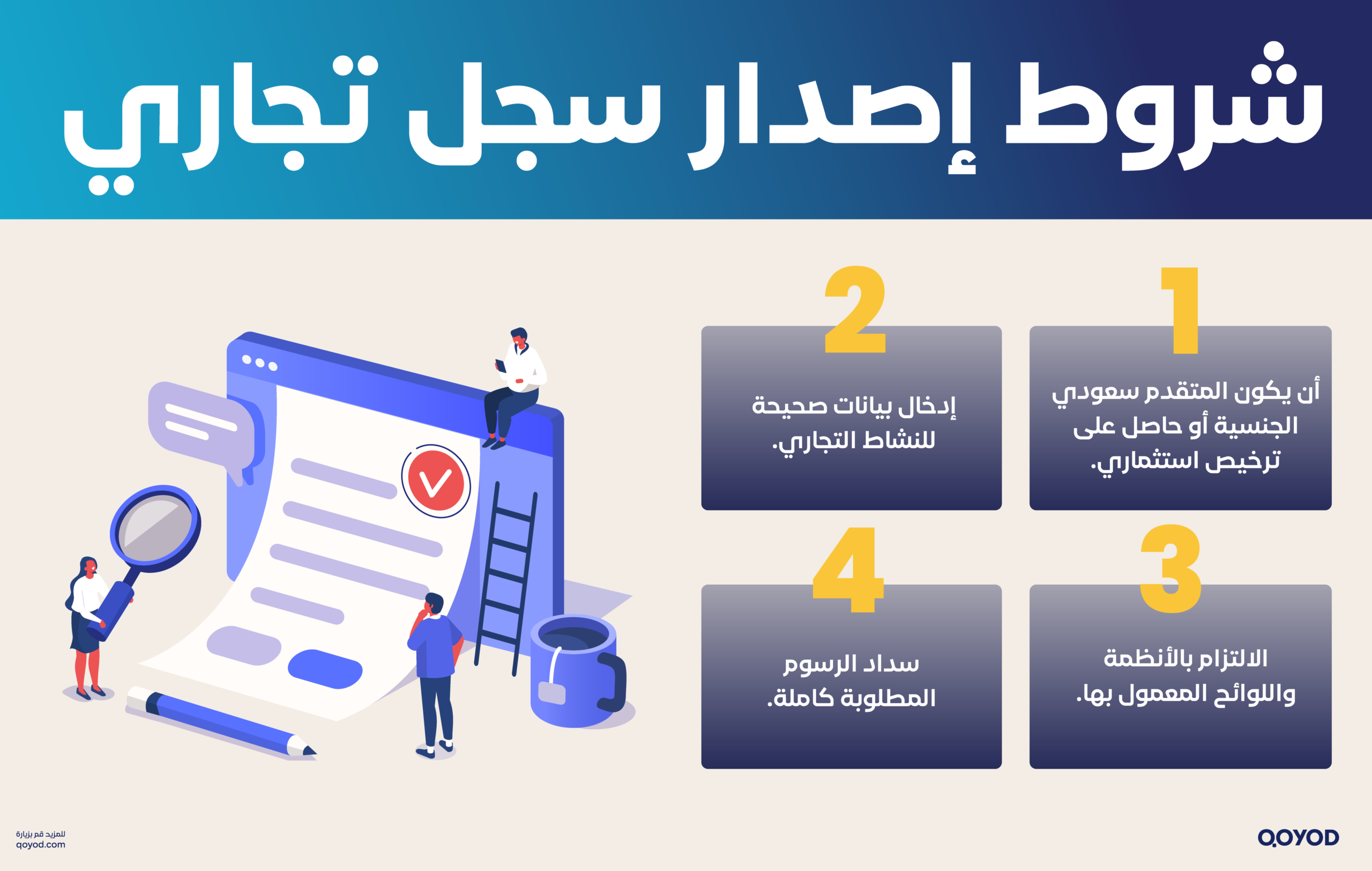 إصدار سجل تجاري