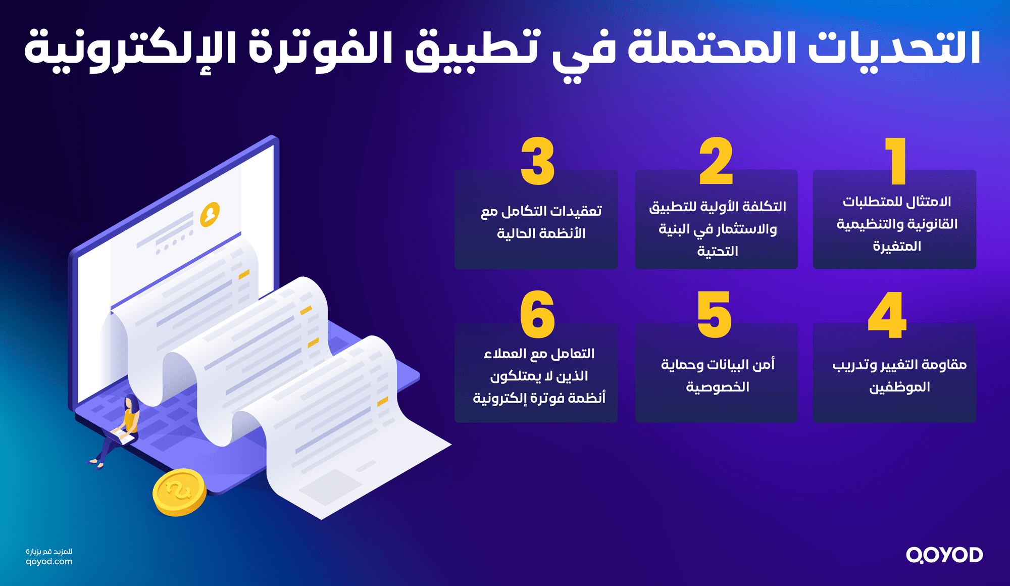 التحديات المحتملة في تطبيق الفوترة الإلكترونية