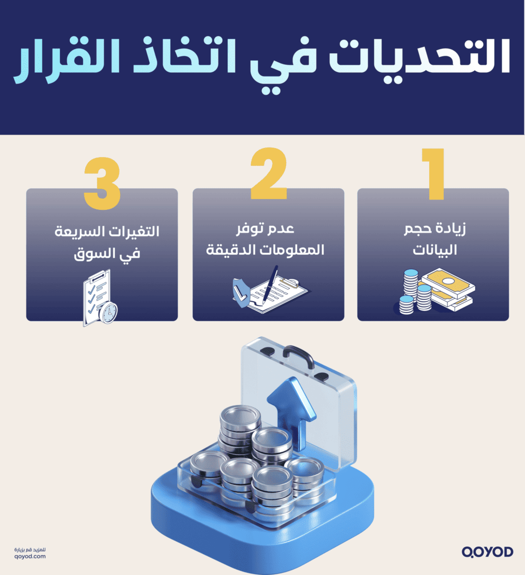 التحديات في اتخاذ القرار