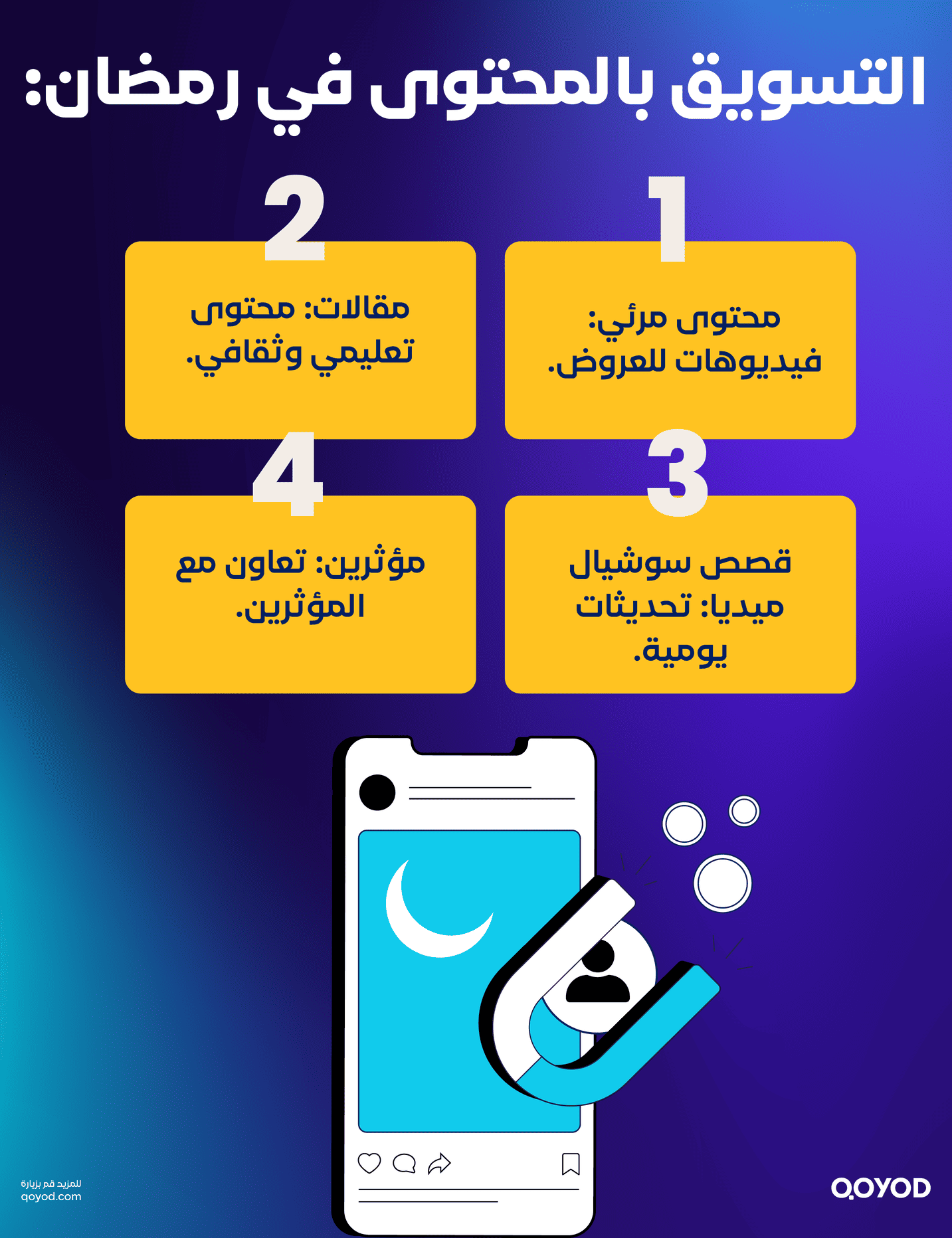 التسويق بالمحتوى في رمضان أفضل ممارسات الشركات الكبرى في السعودية لزيادة المبيعات في رمضان | قيود التسويق بالمحتوى في رمضان