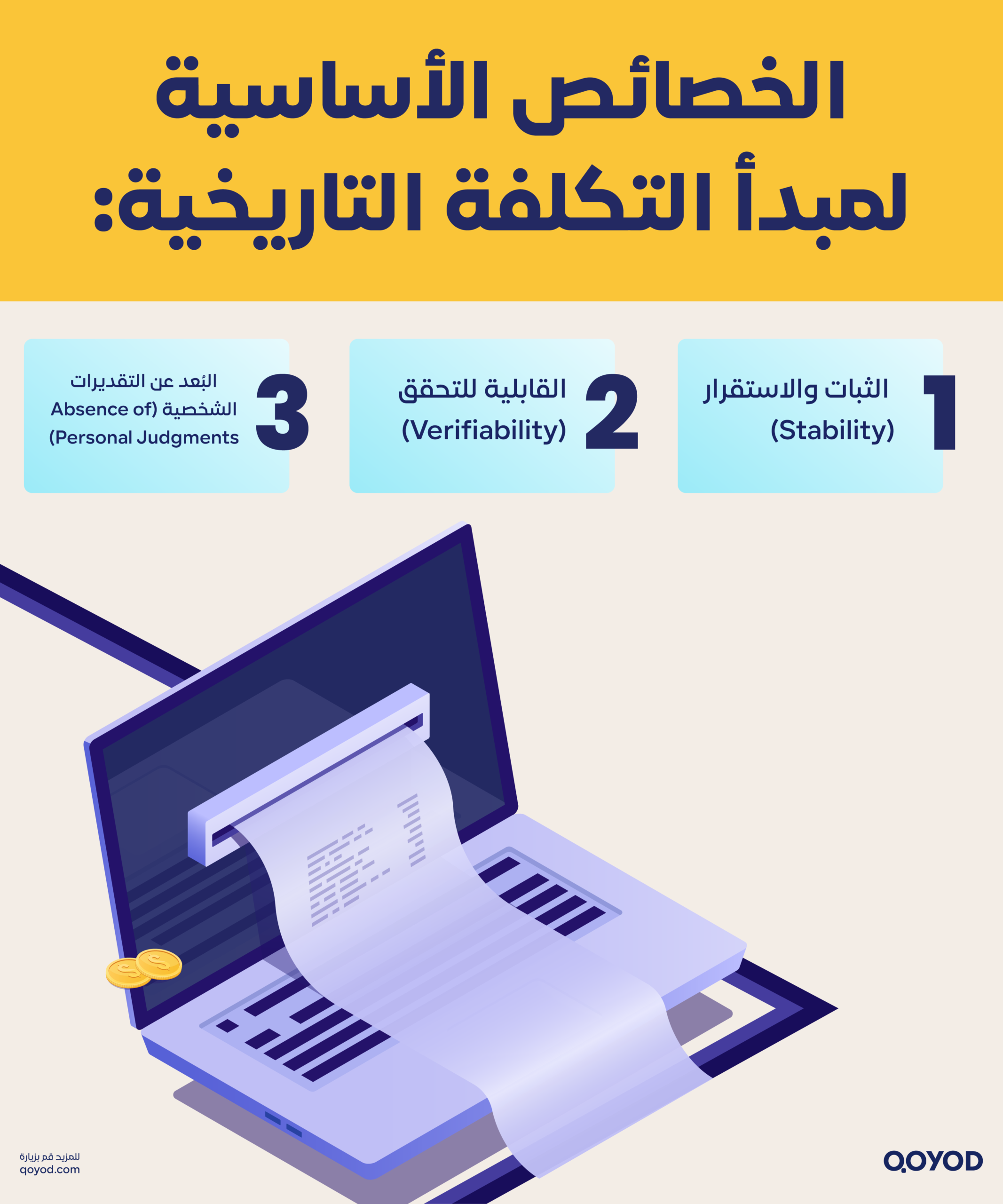 الخصائص الأساسية لمبدأ التكلفة التاريخية scaled مبدأ التكلفة التاريخية في المحاسبة: تعريف شامل مع أمثلة تطبيقية | قيود الخصائص الأساسية لمبدأ التكلفة التاريخية