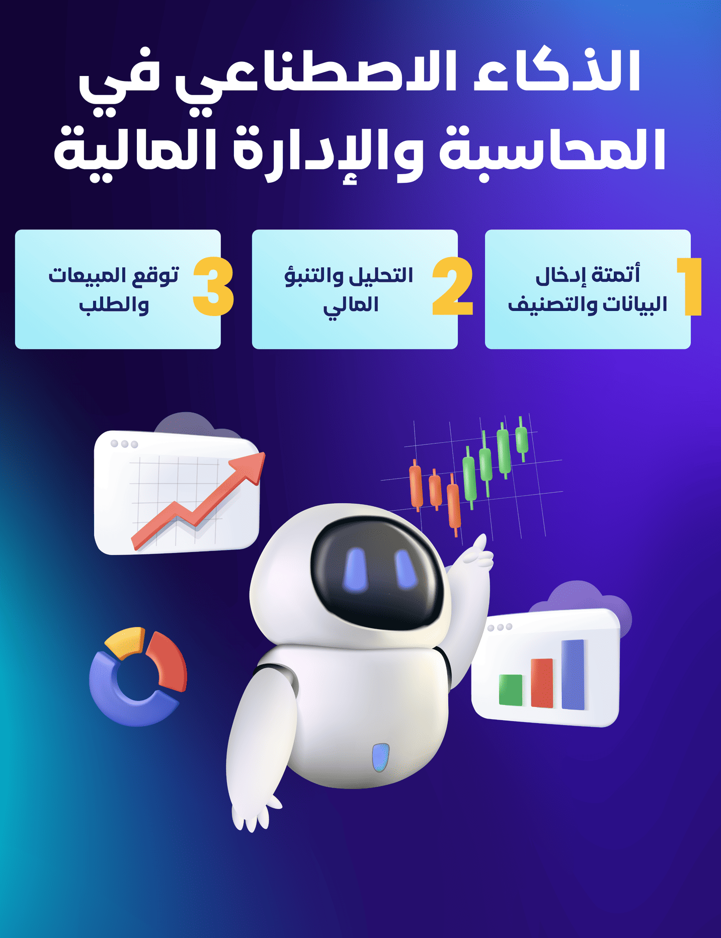 الذكاء الاصطناعي في المحاسبة والإدارة المالية الذكاء الاصطناعي للأعمال: أتمتة المحاسبة والنمو | قيود الذكاء الاصطناعي في المحاسبة والإدارة المالية