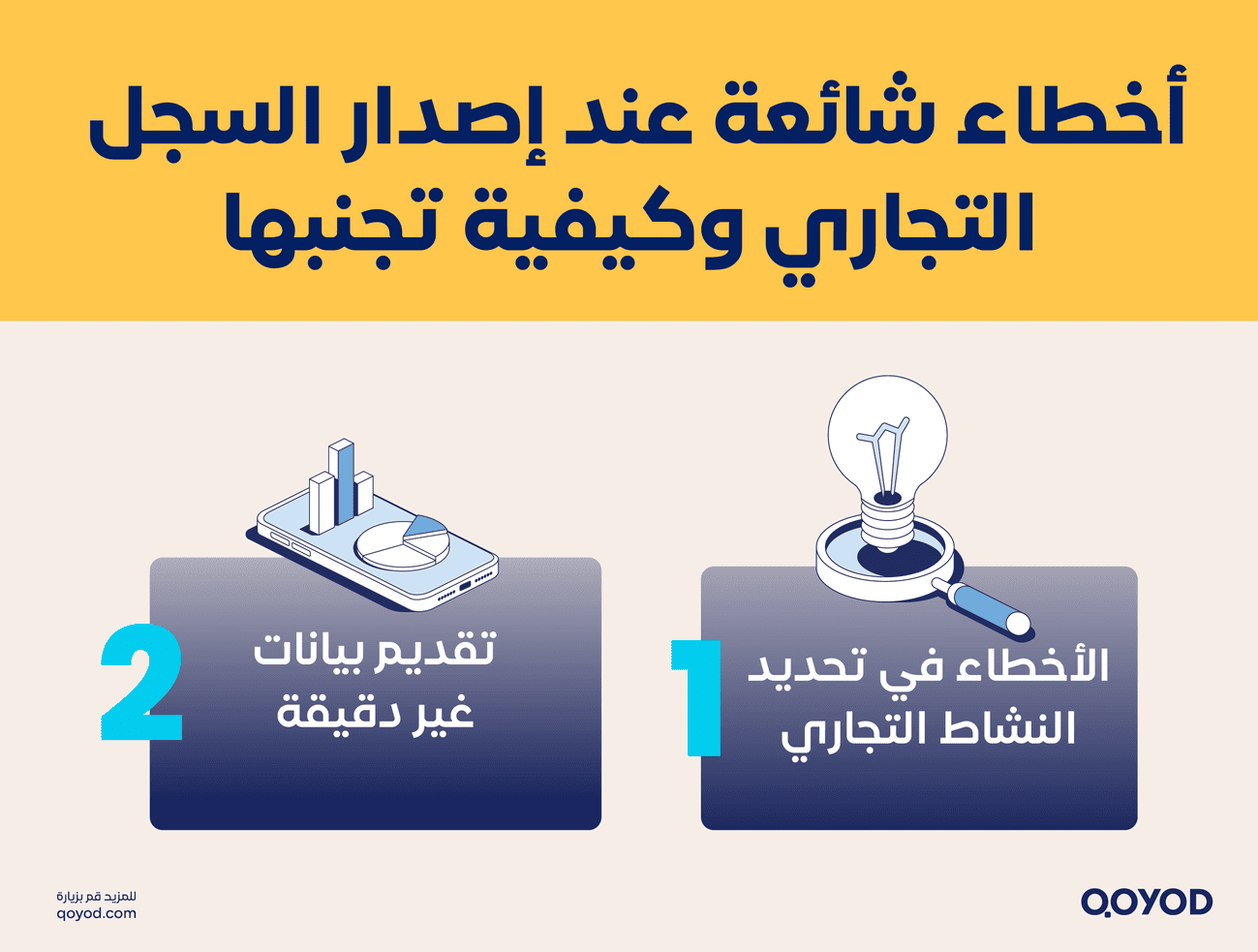 أخطاء شائعة عند إصدار السجل التجاري الإلكتروني وكيفية تجنبها