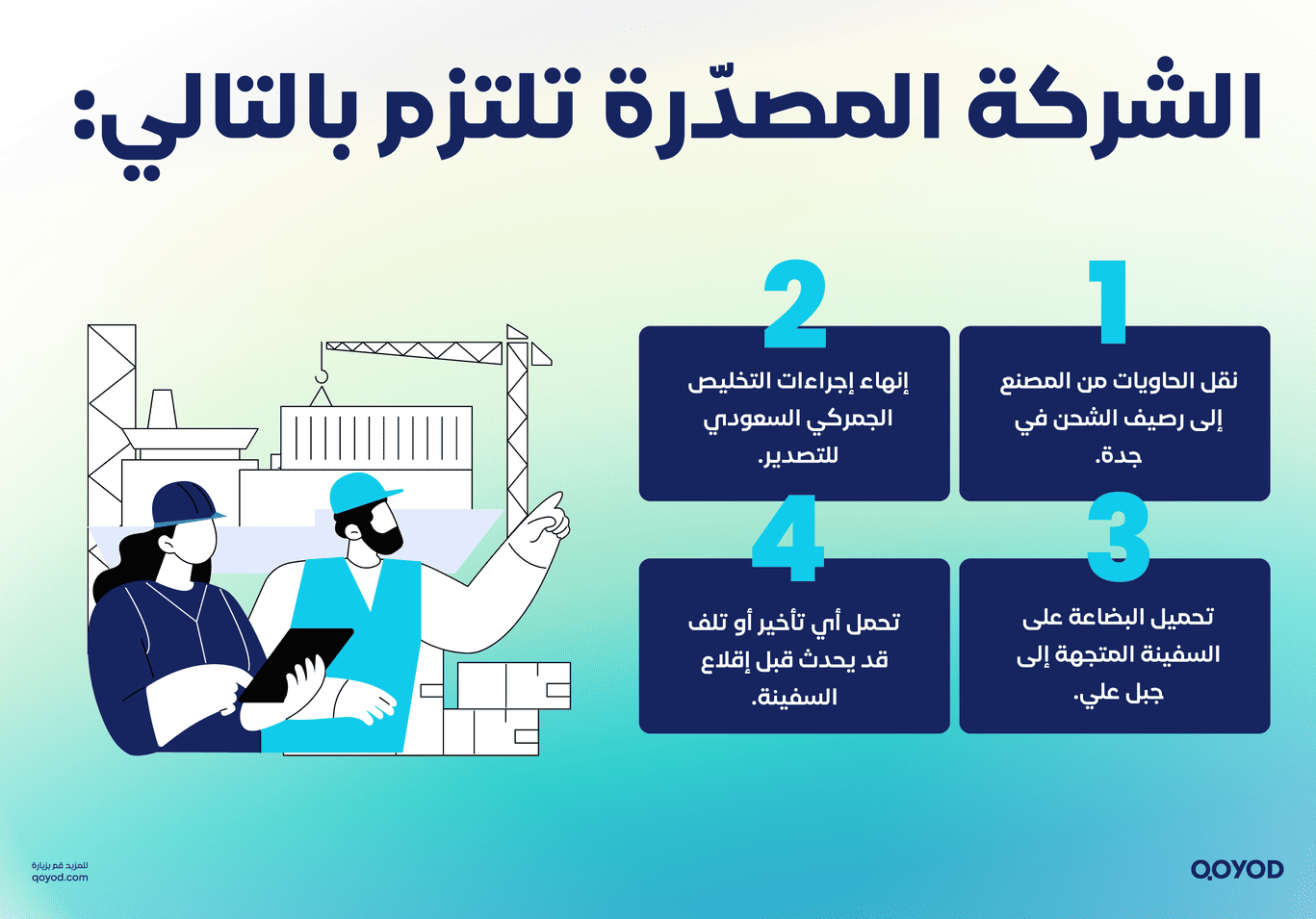 الشركة المصدّرة تلتزم بالتالي معنى FOB للمبتدئين والمحترفين: دليل تجاري متكامل من شركة قيود المحاسبية | قيود الشركة المصدّرة تلتزم بالتالي