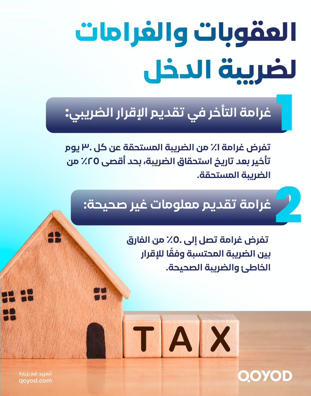 العقوبات والغرامات لضريبة الدخل ضريبة الدخل في المملكة العربية السعودية: دليل شامل للامتثال واللوائح الضريبية | قيود العقوبات والغرامات لضريبة الدخل