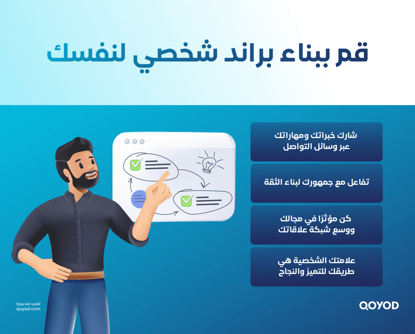 العلامة الشخصية Personal Branding الفرق بين الوظيفة والمهنة: دليل شامل لبناء مسيرة مهنية ناجحة | قيود العلامة الشخصية (Personal Branding)