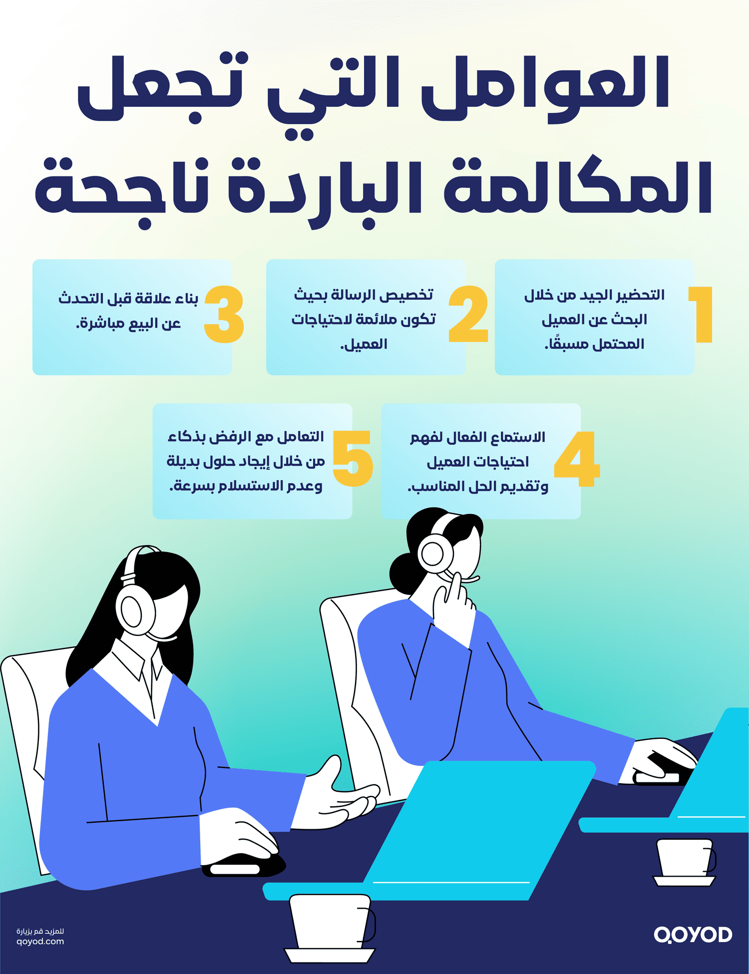 العوامل التي تجعل المكالمة الباردة ناجحة