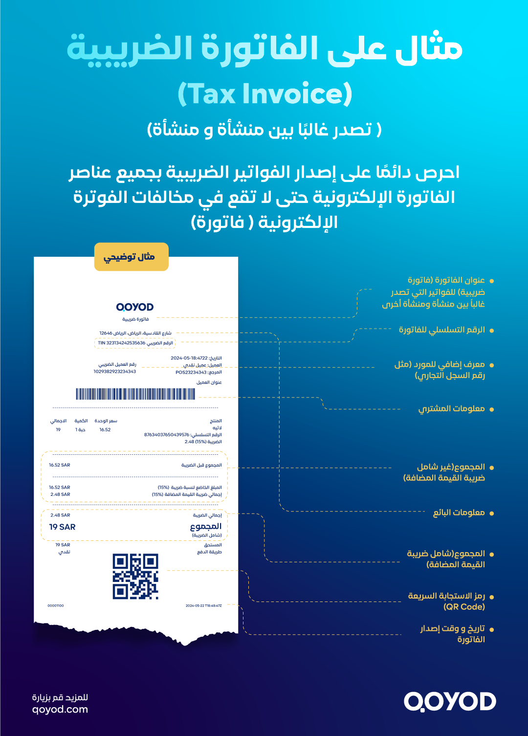 الفاتورة الضريبية