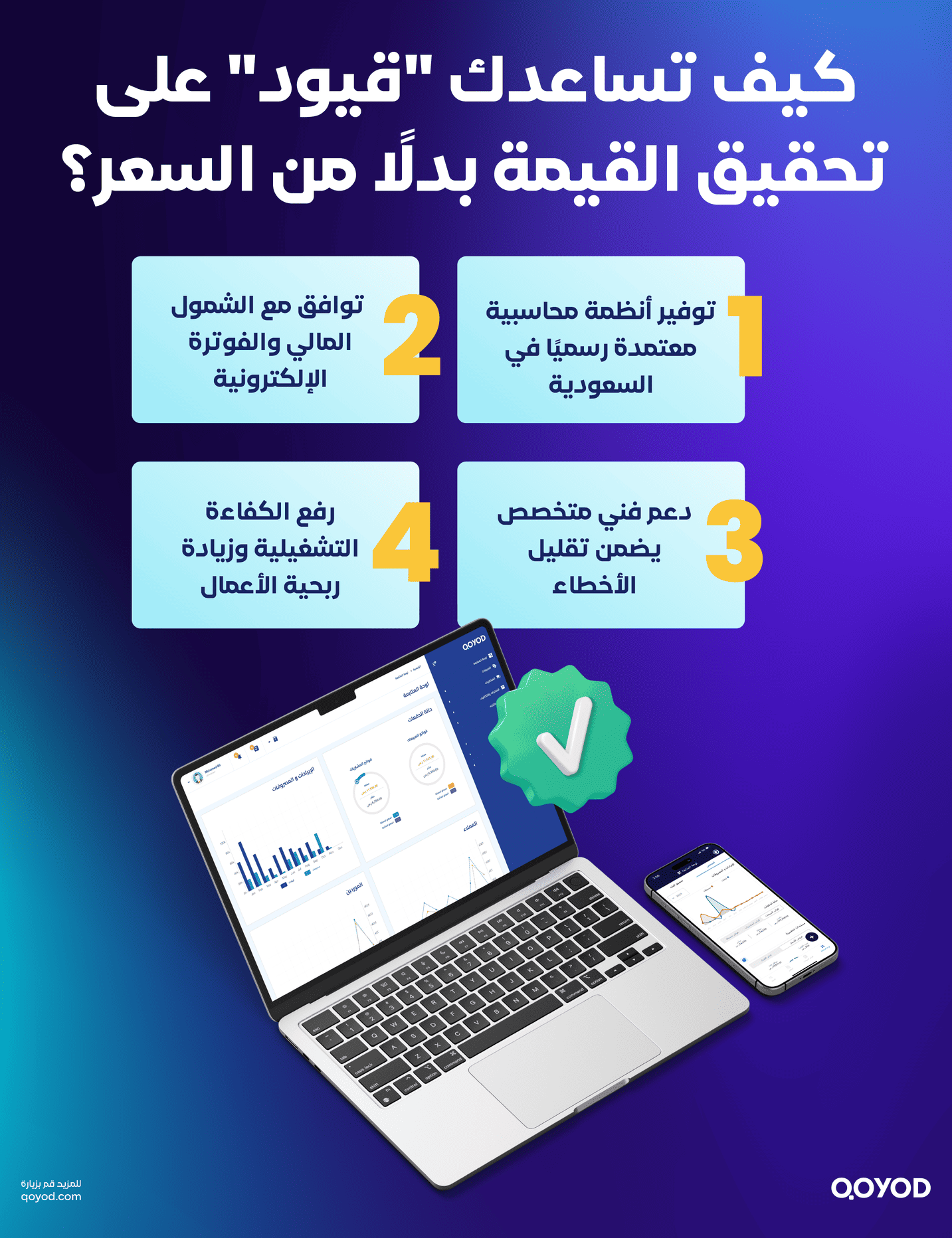 الفرق بين السعر والقيمة من زوايا مختلفة 1 الفرق بين السعر والقيمة: ما يجب أن يعرفه كل مستثمر ورائد أعمال | قيود الفرق بين السعر والقيمة من زوايا مختلفة