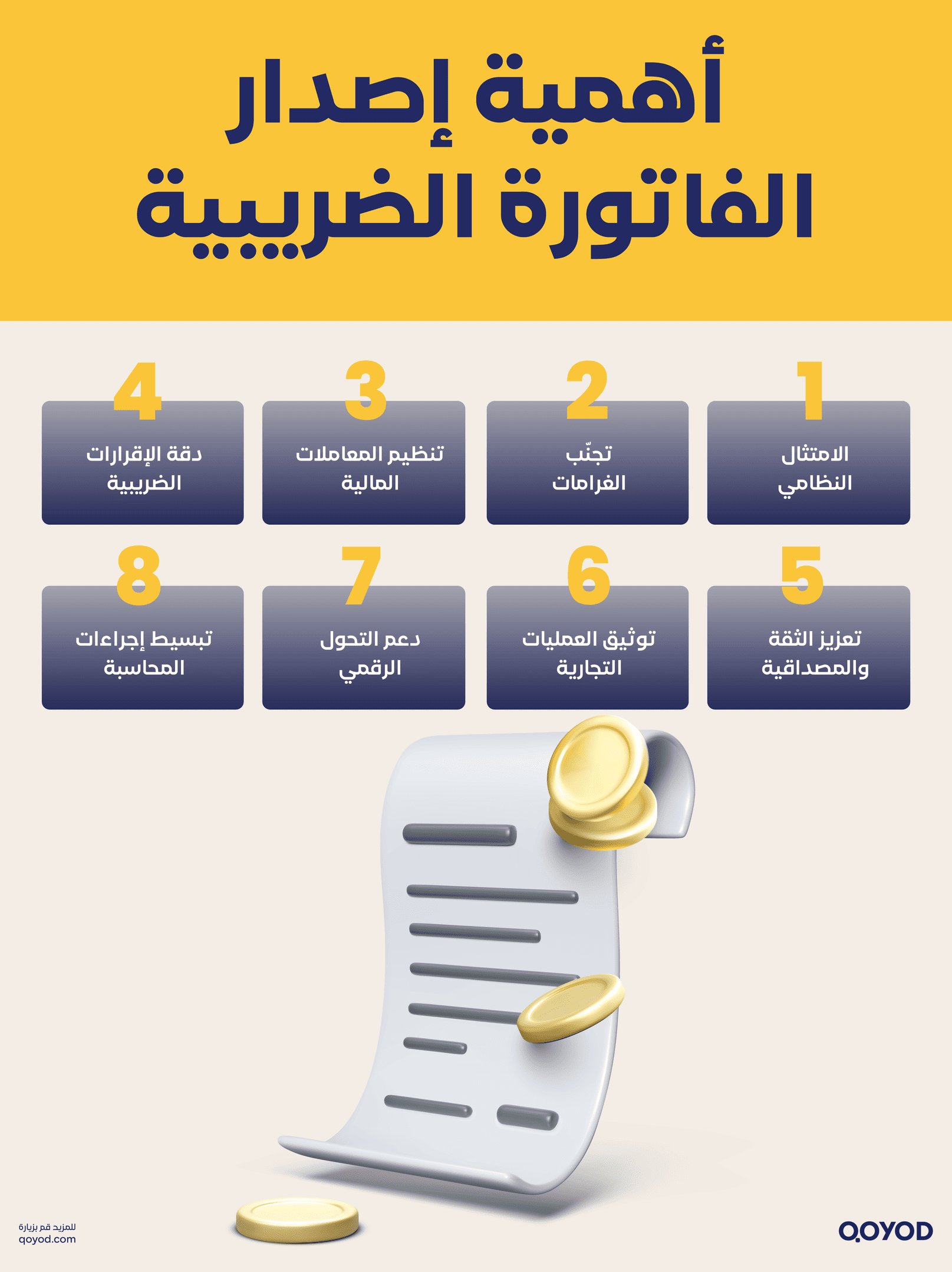 الفرق بين الفاتورة الضريبية والفاتورة الضريبية المبسطة إصدار فاتورة ضريبية: دليل شامل للخطوات، المتطلبات | قيود الفرق بين الفاتورة الضريبية والفاتورة الضريبية المبسطة