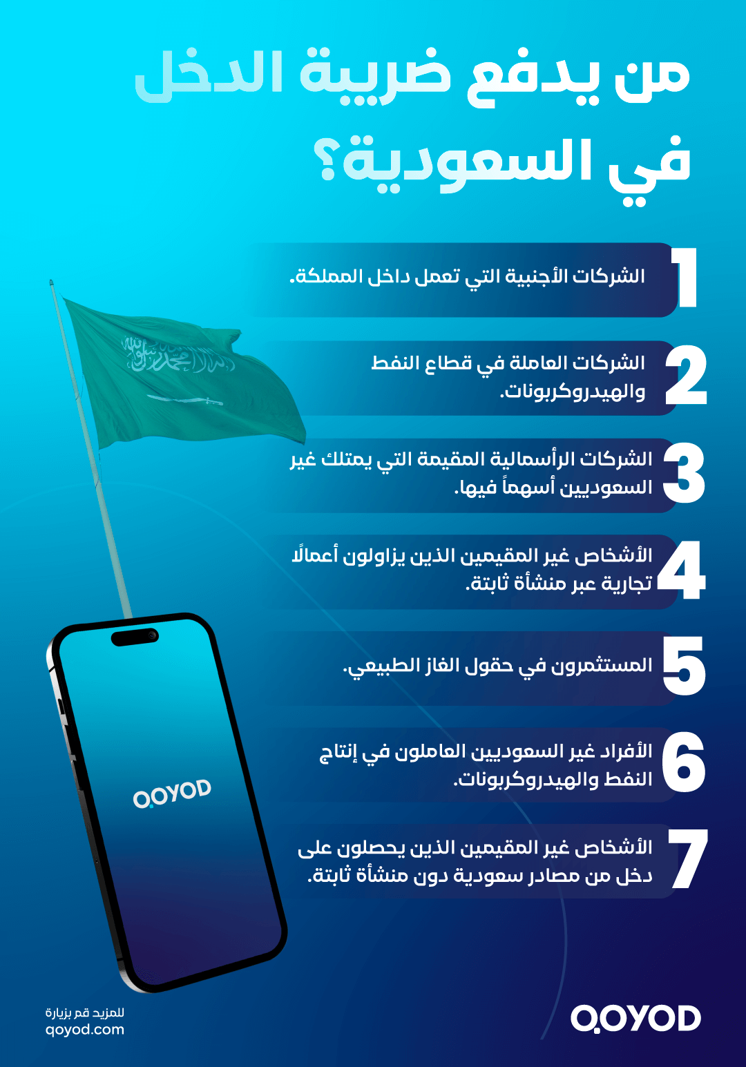 القواعد والشروط لفرض ضريبة الدخل على الشركات في السعودية ضريبة الدخل على الشركات في السعودية 2026: الدليل الكامل | قيود القواعد والشروط لفرض ضريبة الدخل على الشركات في السعودية