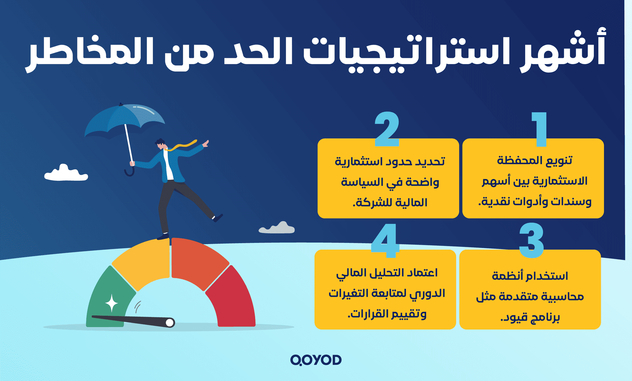 المخاطر المرتبطة بالأوراق المالية القابلة للتداول ما هي الأوراق المالية القابلة للتداول؟ دليل شامل لفهم أنواعها، تداولها، وأثرها في إدارة الأصول المالية | قيود المخاطر المرتبطة بالأوراق المالية القابلة للتداول